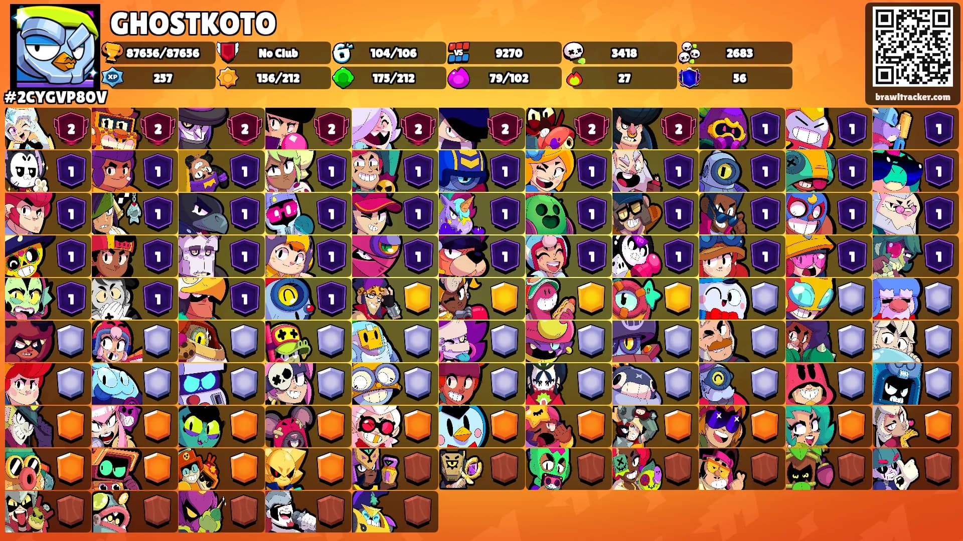 GHOSTKOTO's Ranks