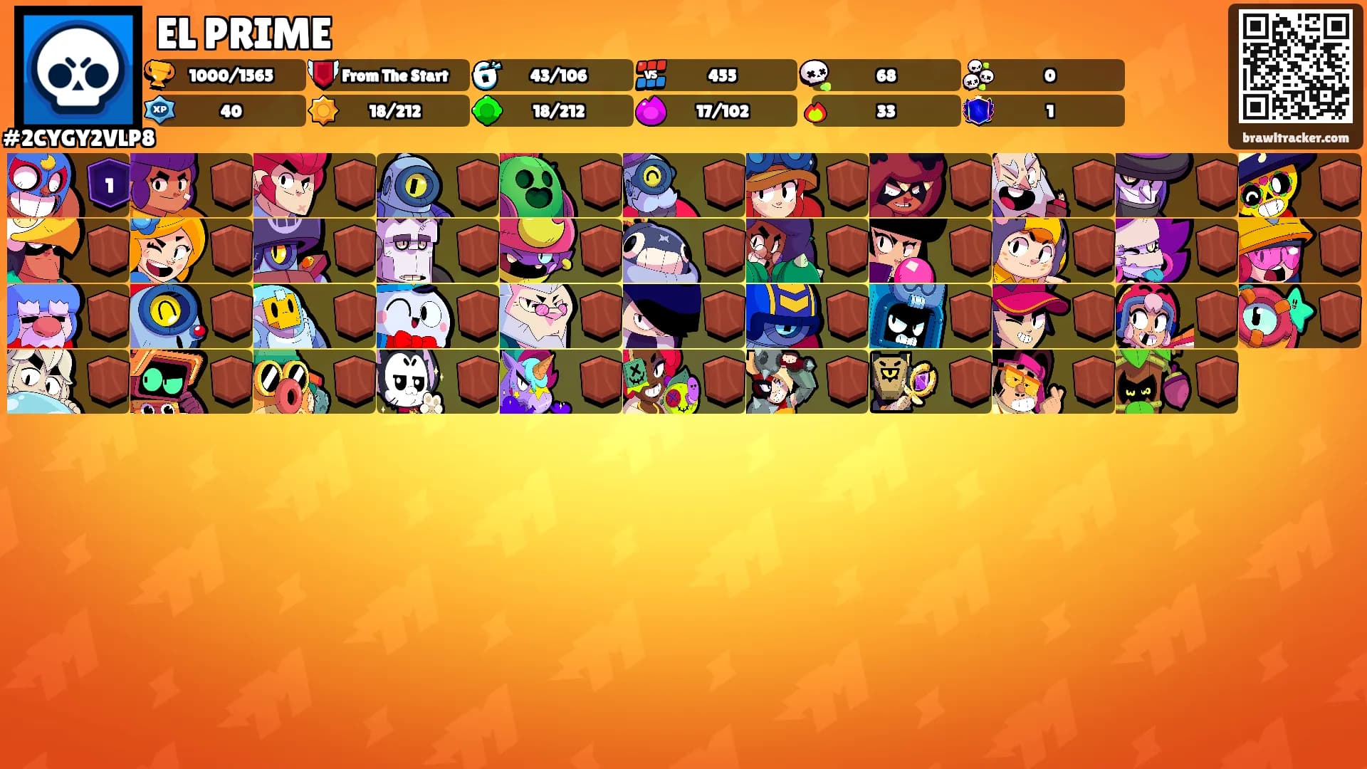 EL PRIME's Ranks