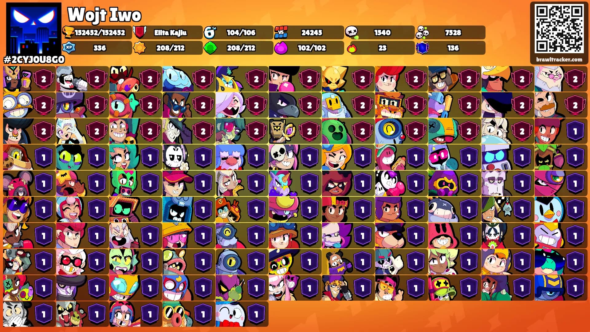 Wojt Iwo's Ranks