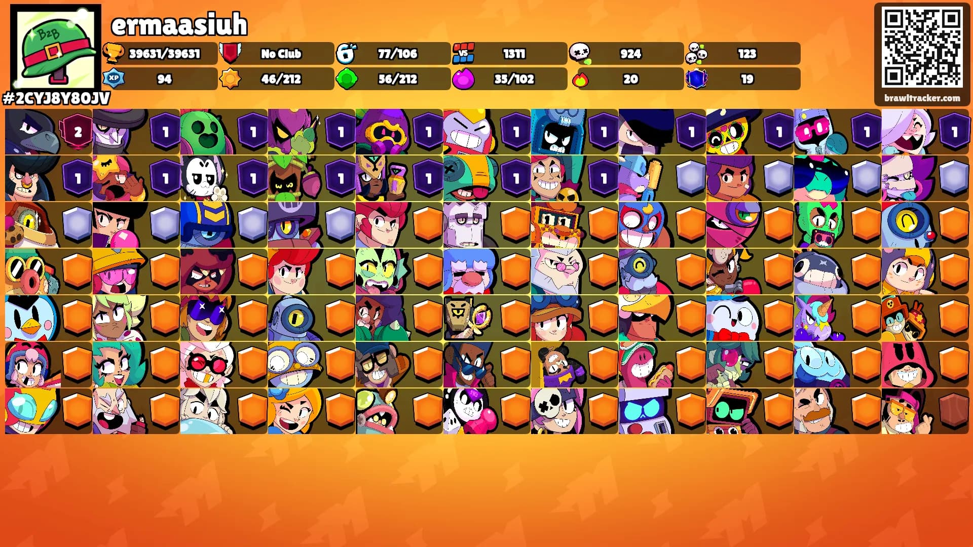 ermaasiuh's Ranks