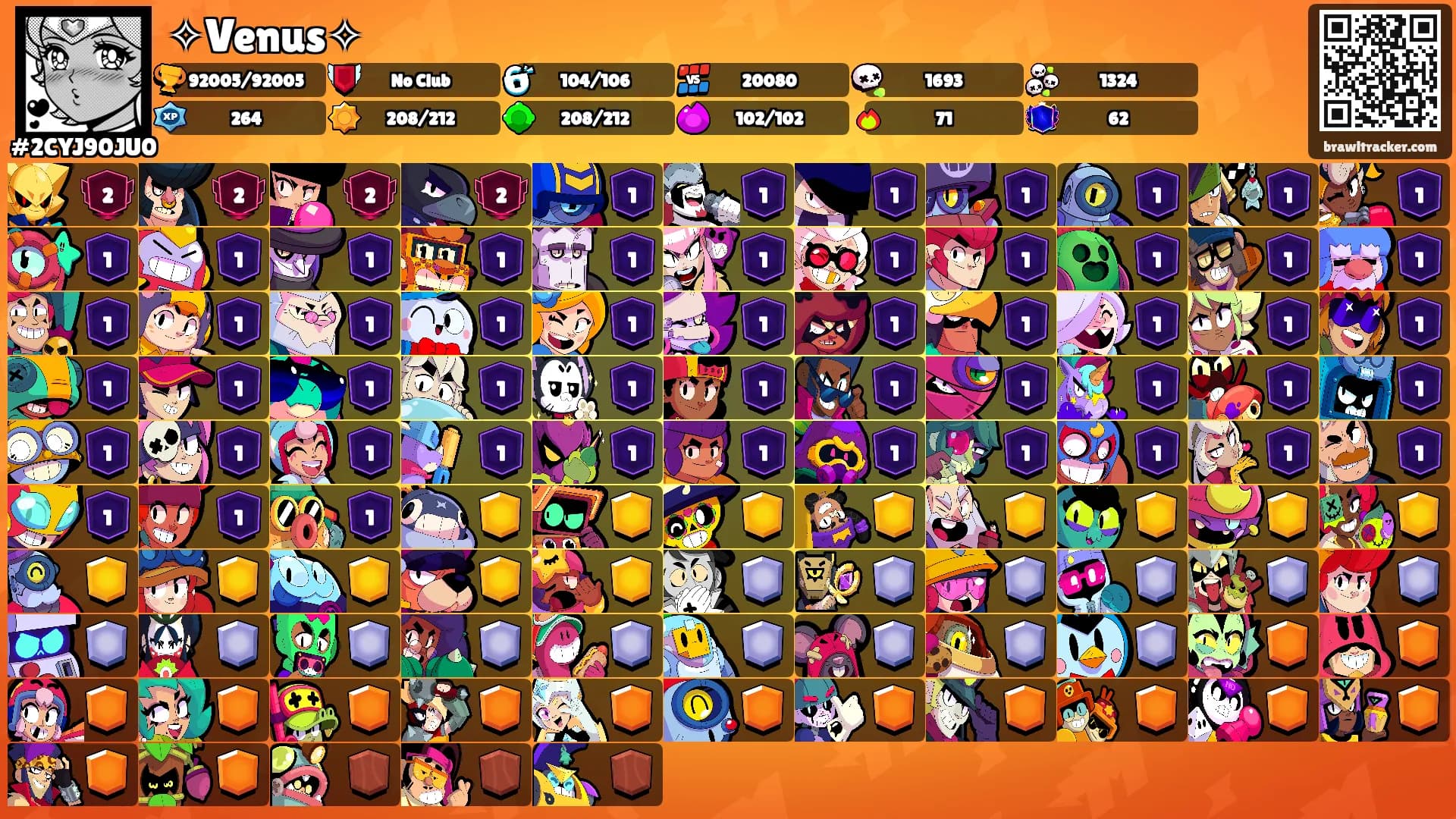 ✧Venus✧'s Ranks