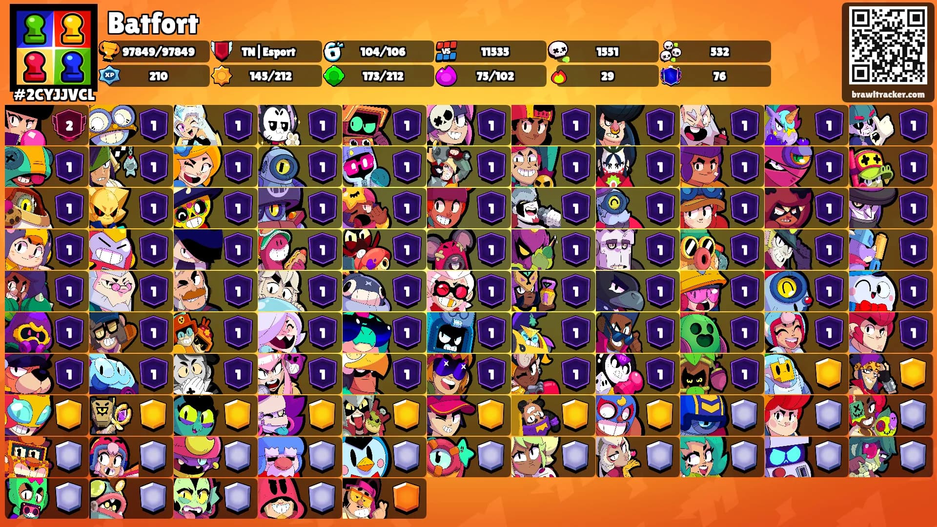 Batfort's Ranks