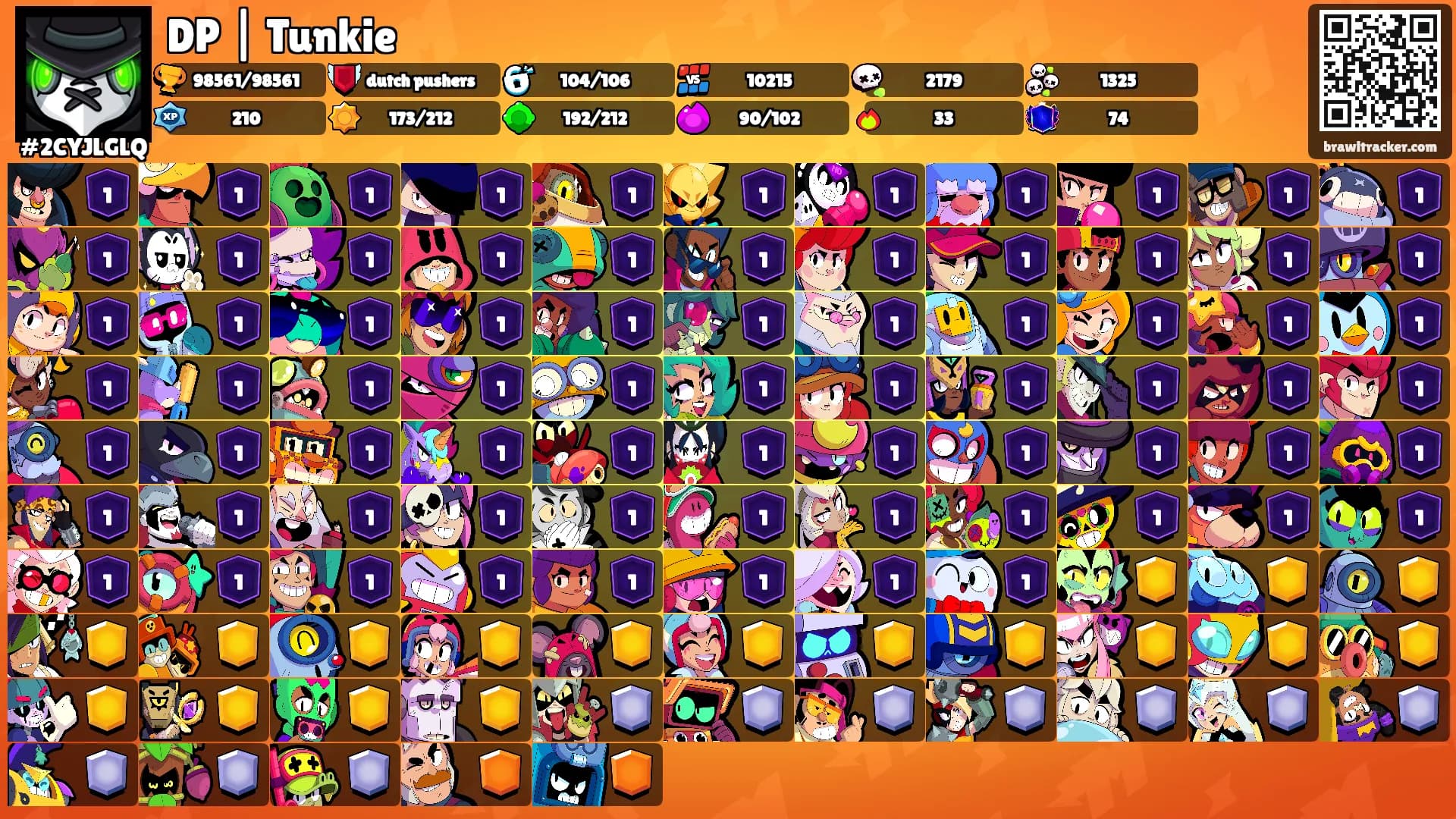 DP | Tunkie's Ranks