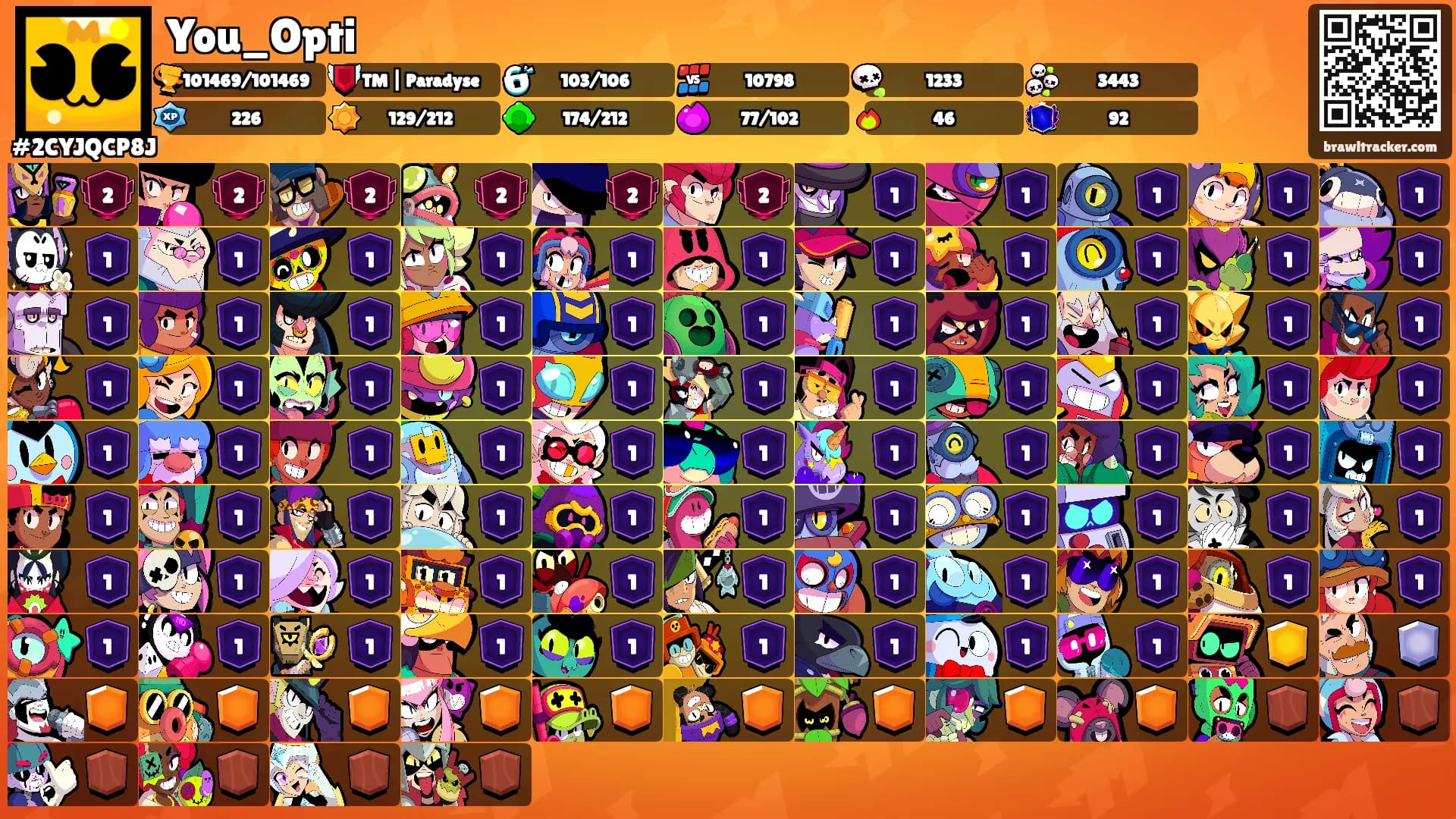 You_Opti's Ranks