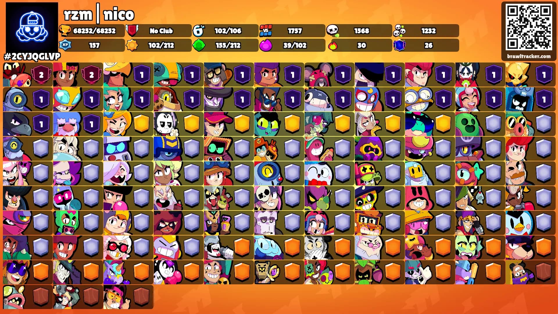 rzm|nico's Ranks