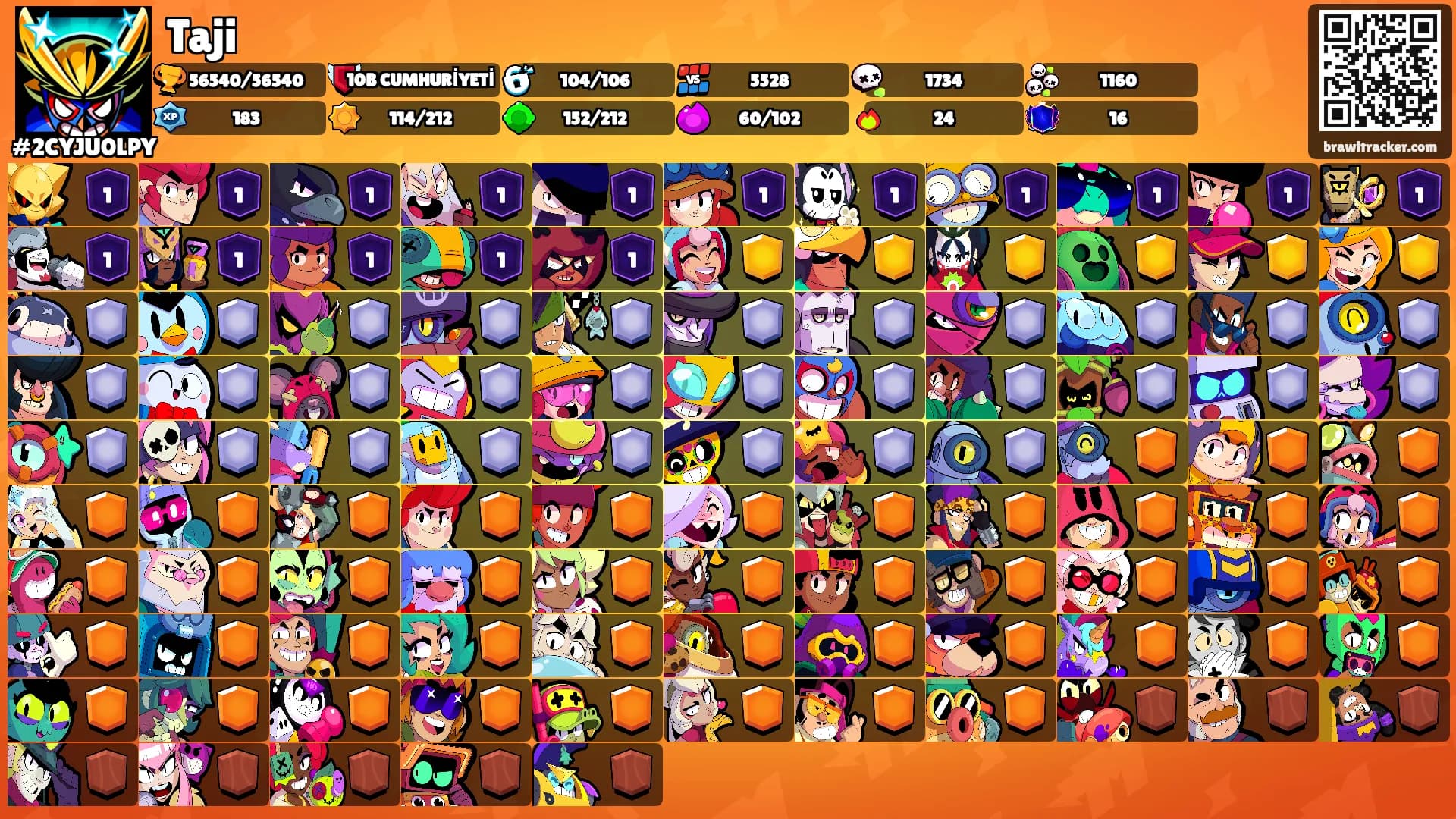 Taji's Ranks