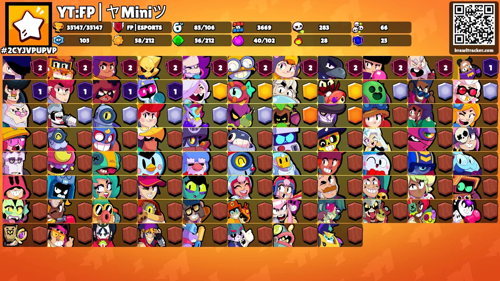 YT:FP|ヤMiniツ's Ranks