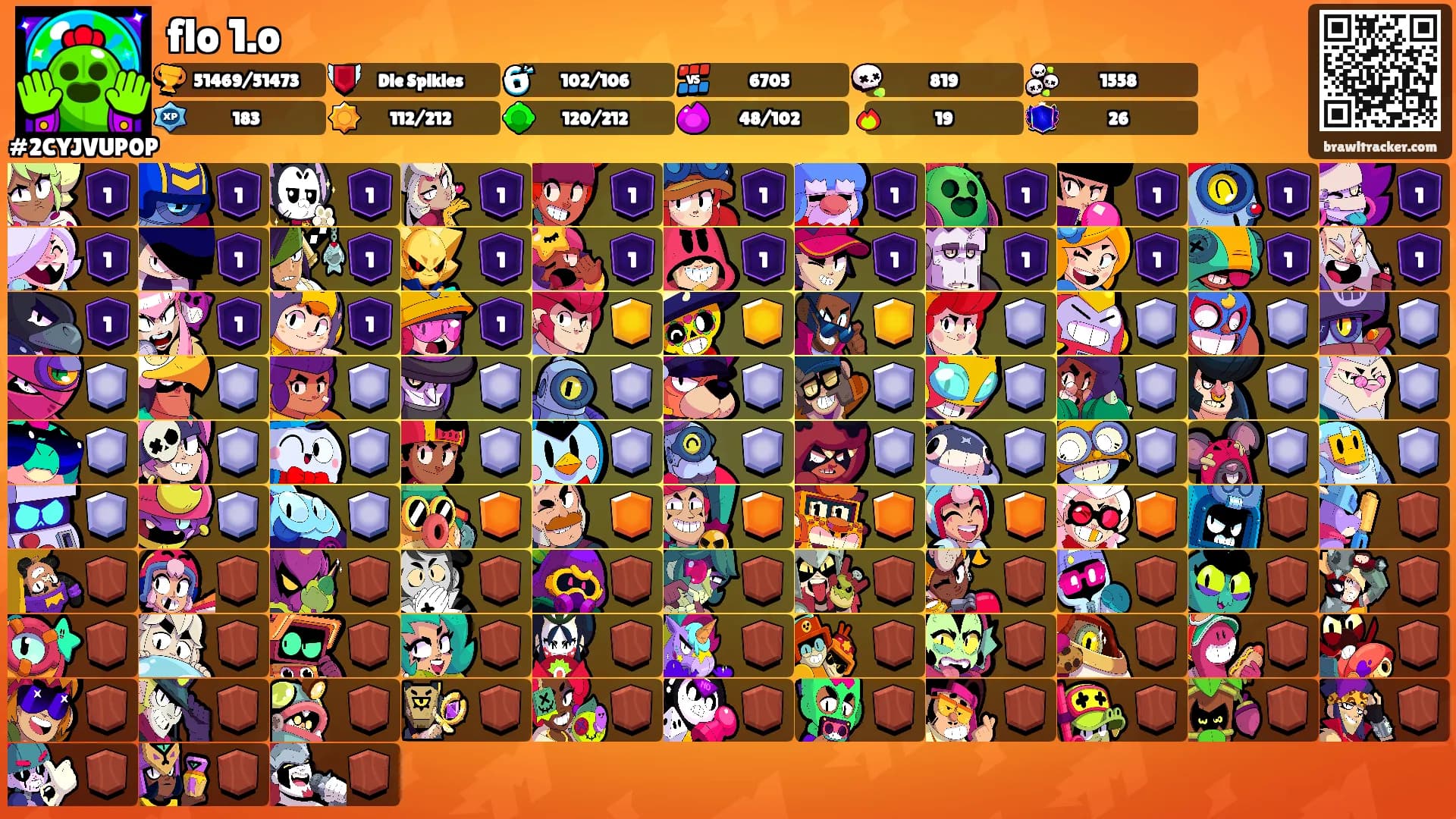 flo 1.o's Ranks