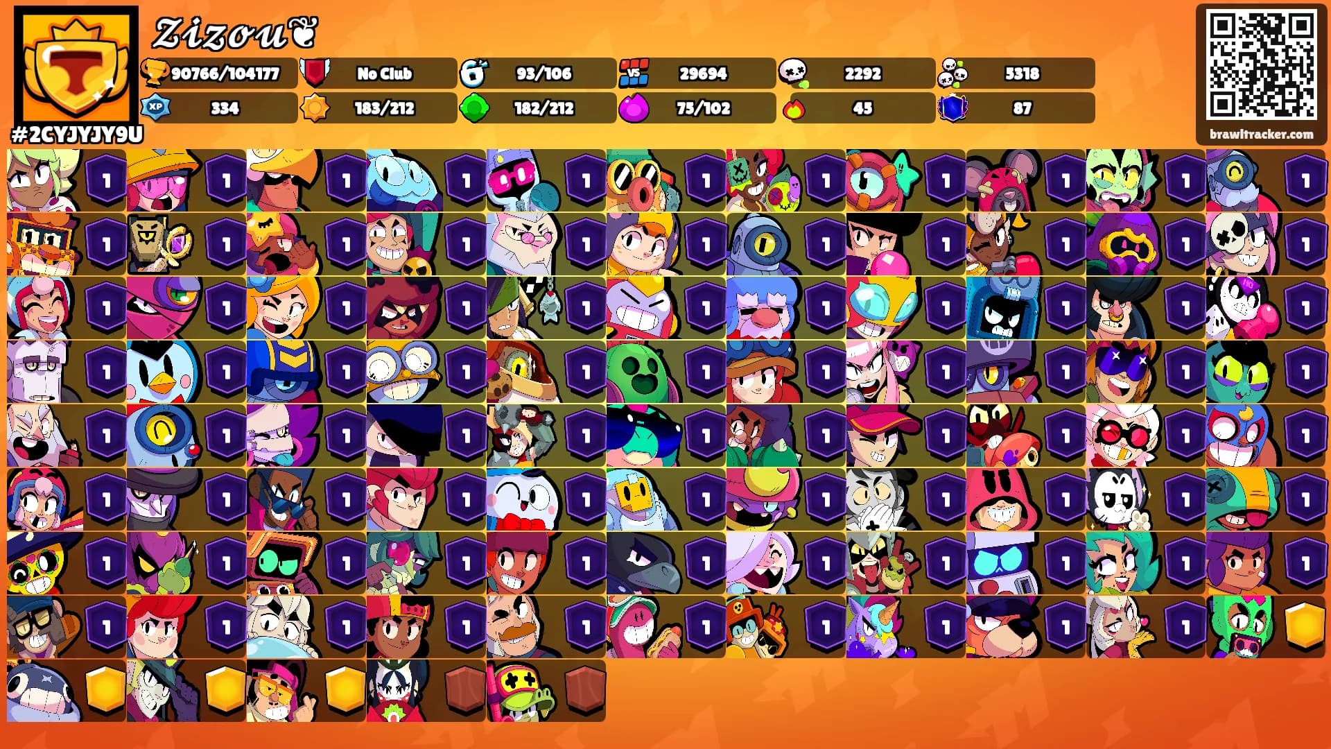 𝓩𝓲𝔃𝓸𝓾❦'s Ranks