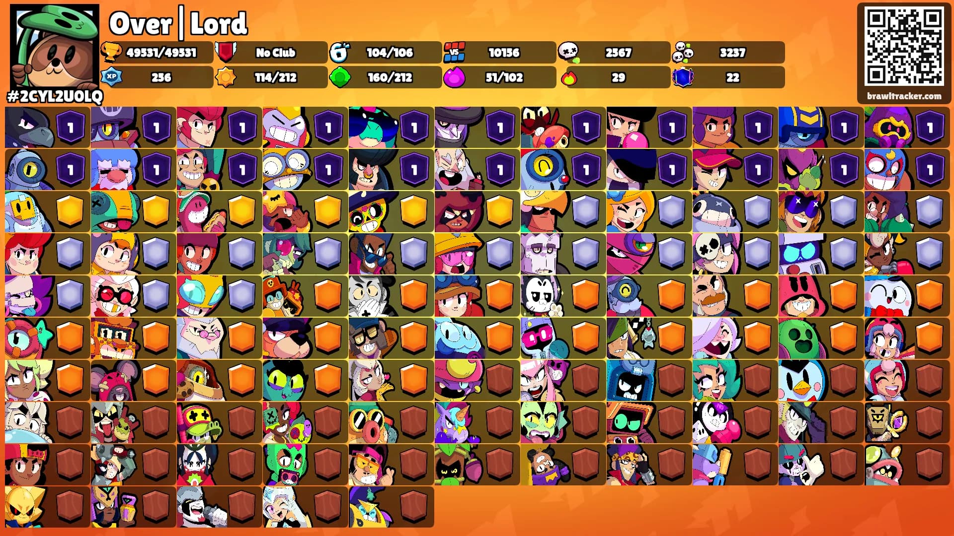 Over|Lord's Ranks