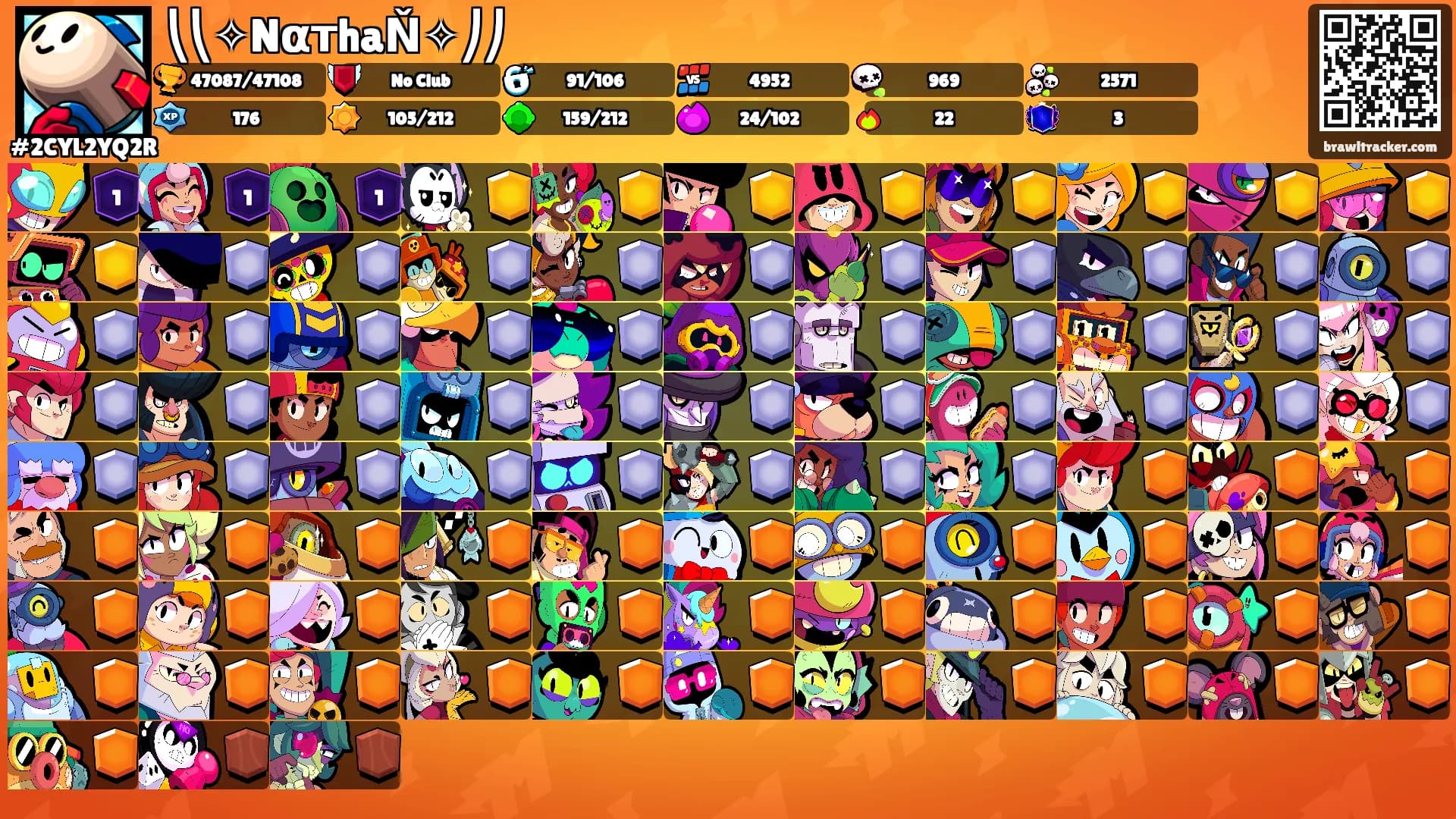 ⎝⎝✧NαтhaŇ✧⎠⎠'s Ranks