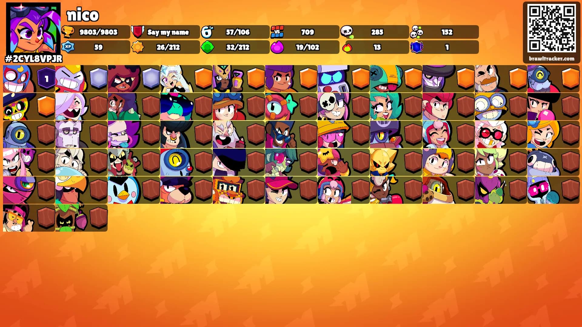 nico's Ranks