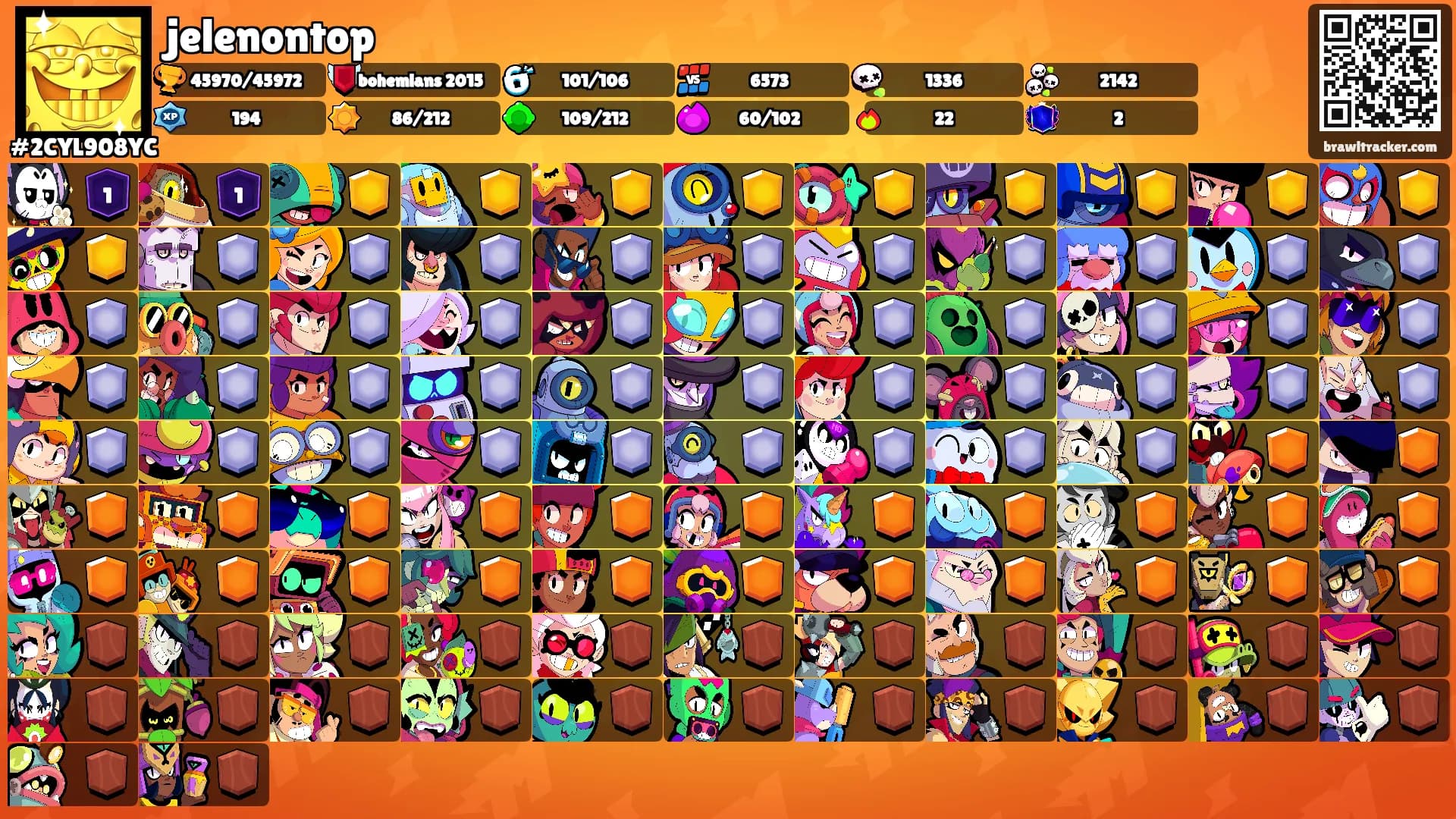 jelenontop's Ranks