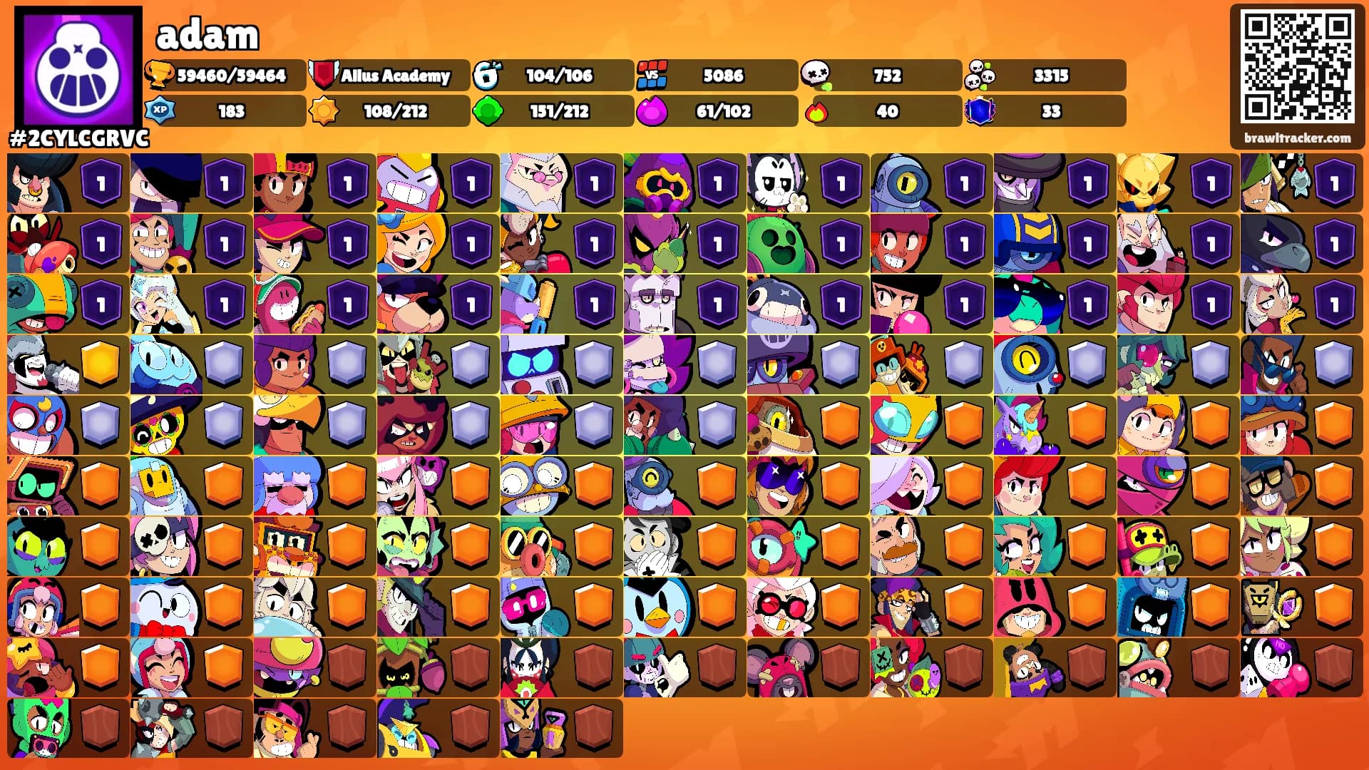 adam's Ranks