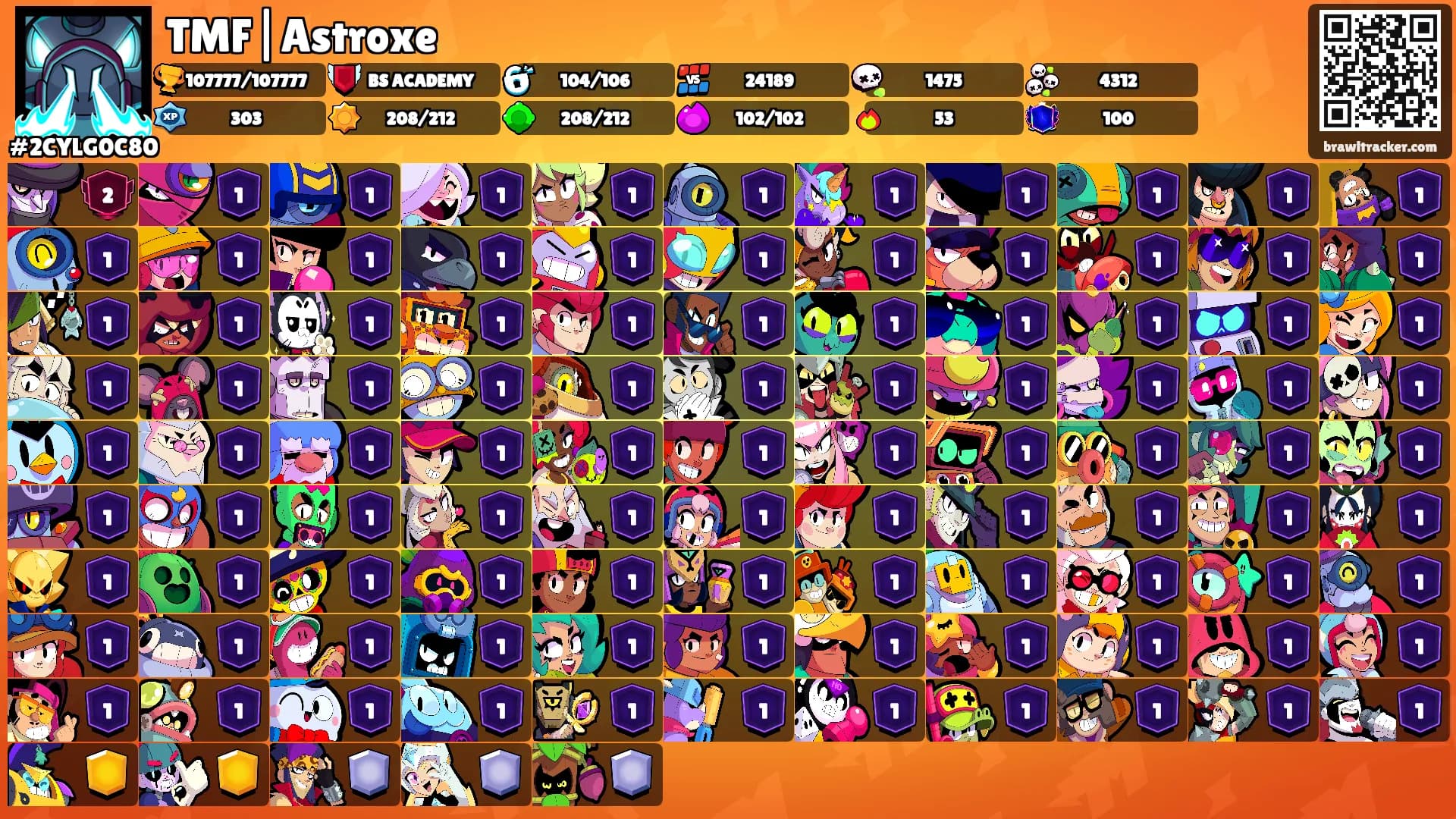 TMF|Astroxe's Ranks