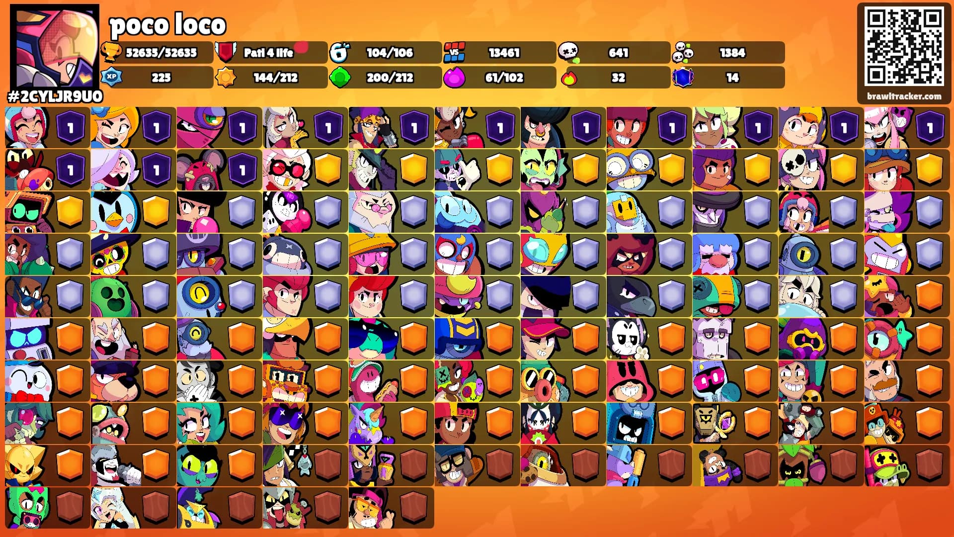 poco loco's Ranks
