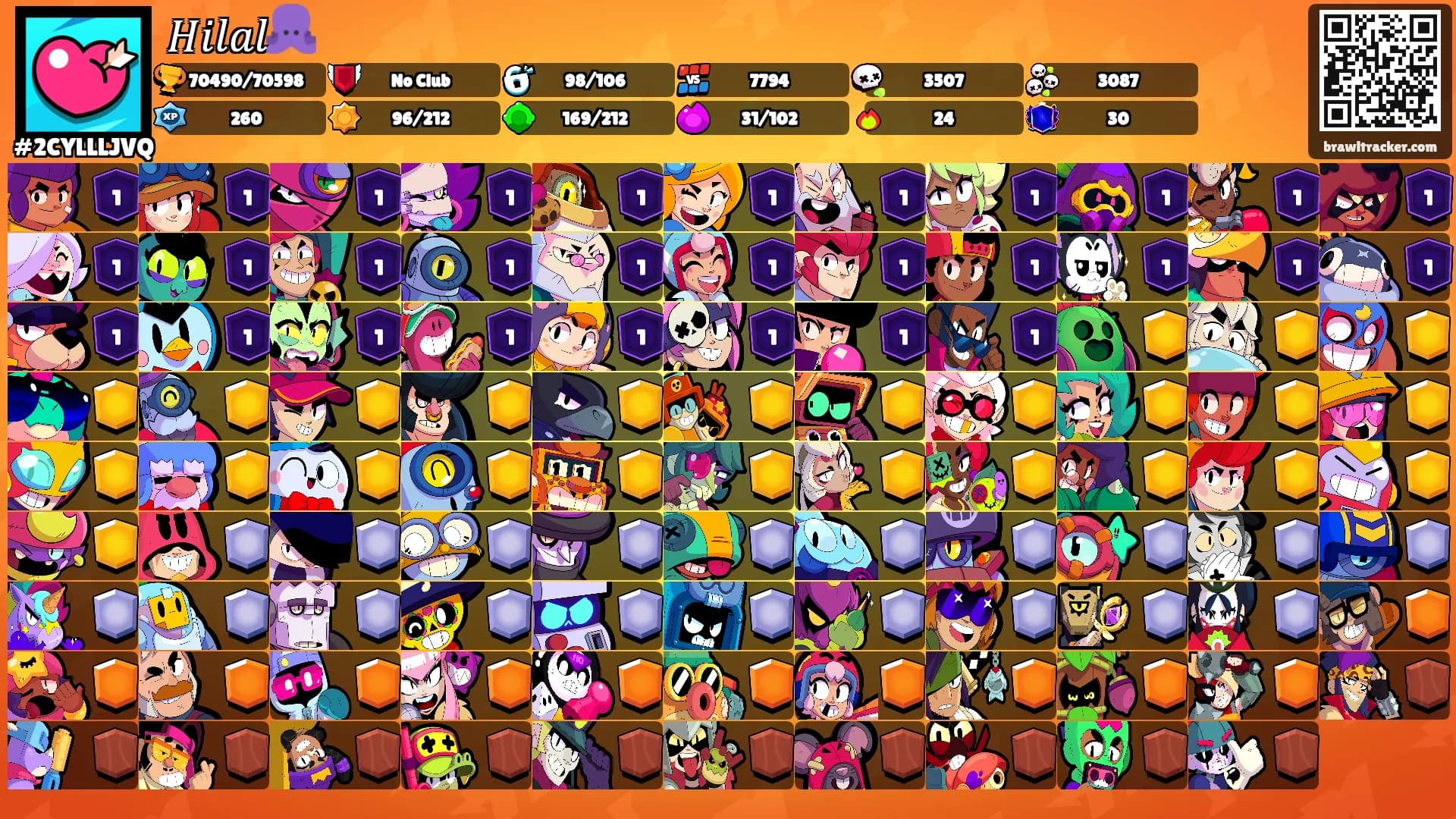 𝐻𝑖𝑙𝑎𝑙🐙's Ranks