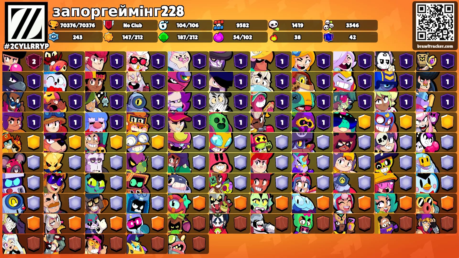 запоргеймiнг228's Ranks