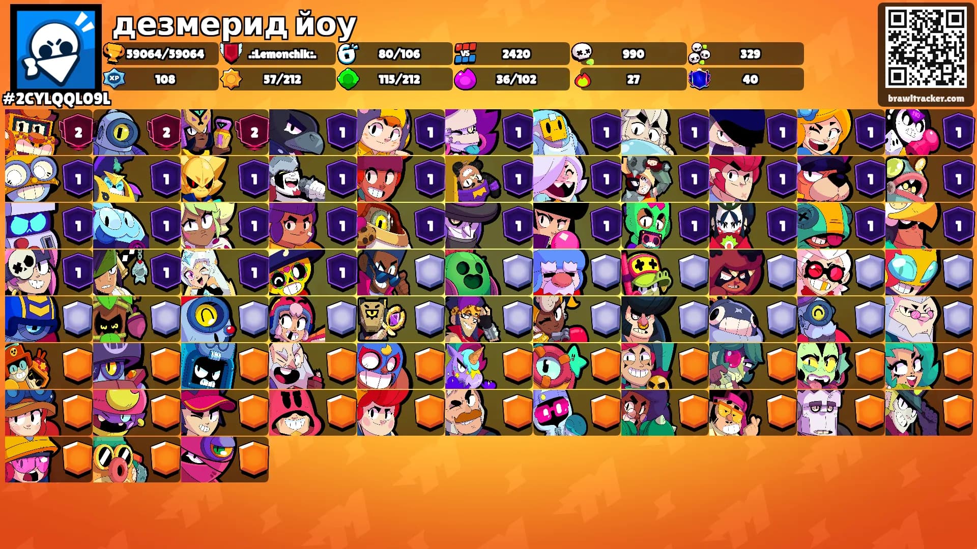 дезмерид йоу's Ranks