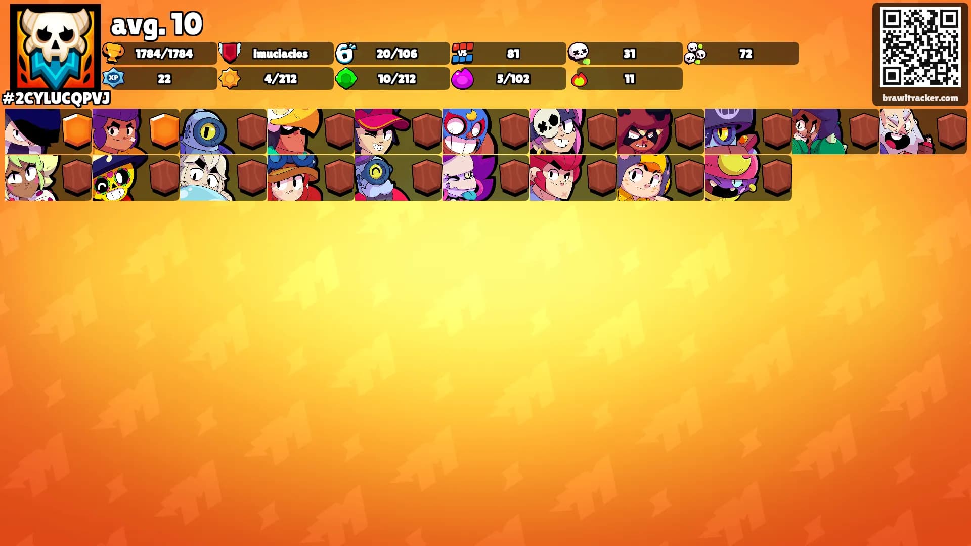 avg. 10's Ranks