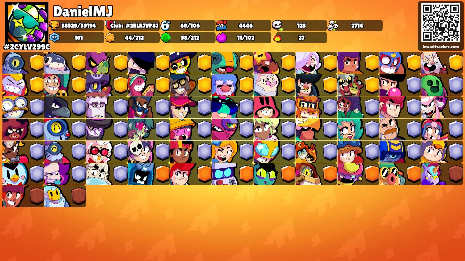 DanielMJ's Ranks