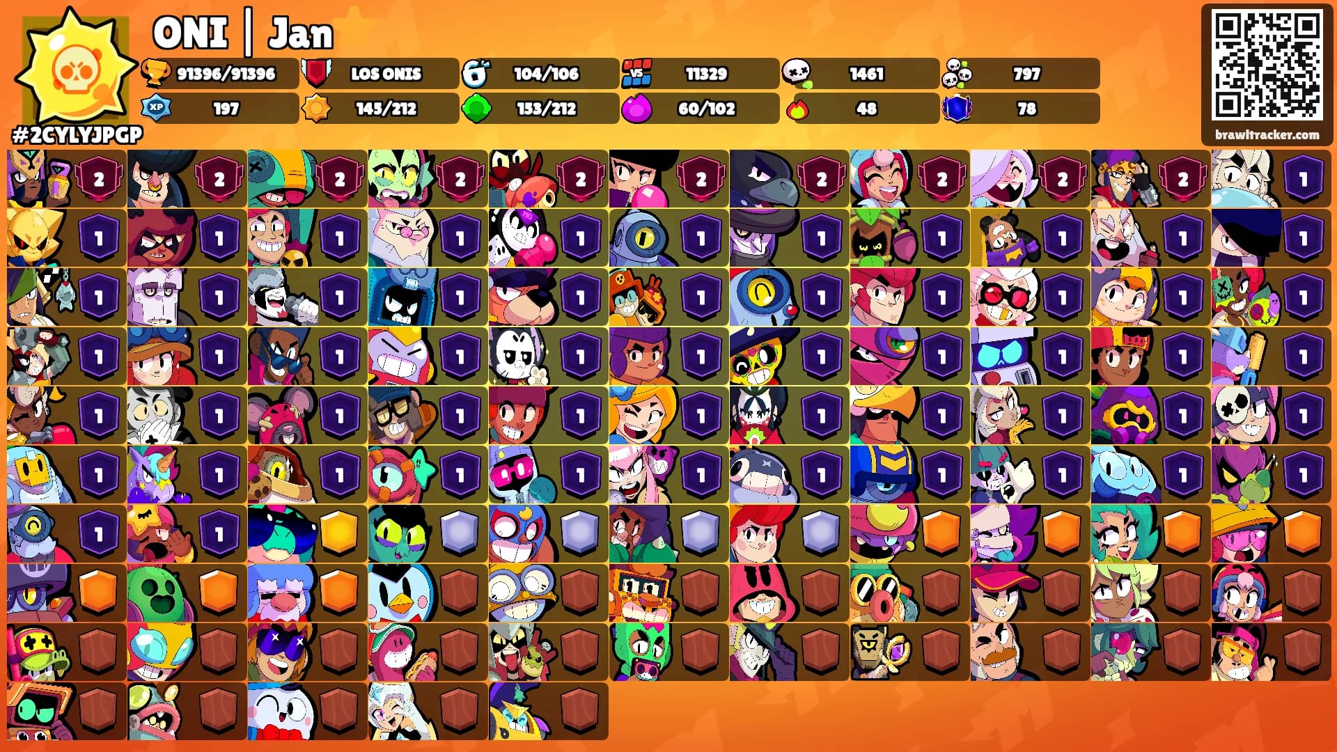 ONI | Jan⭐️'s Ranks