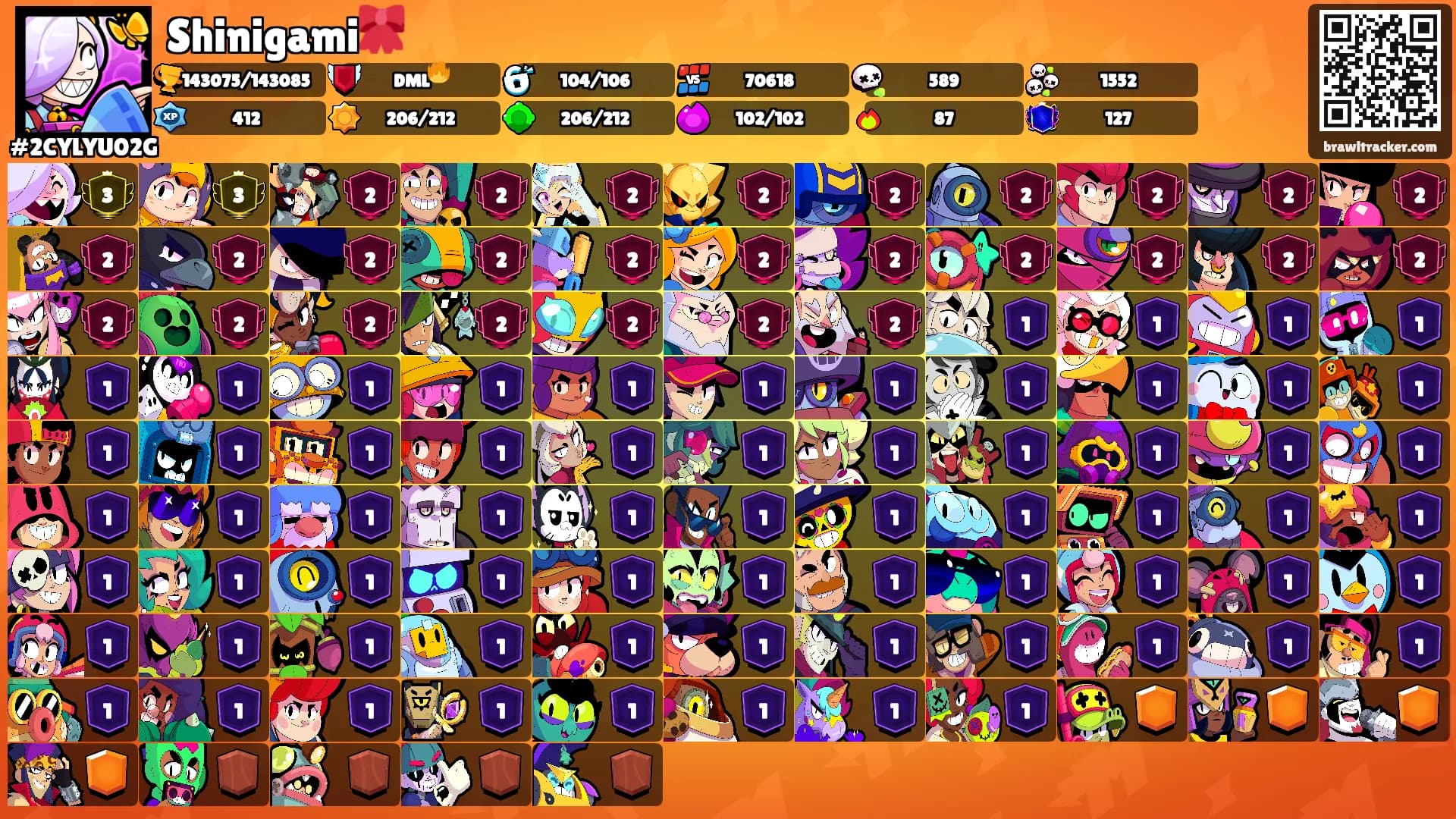 Shinigami🎀's Ranks