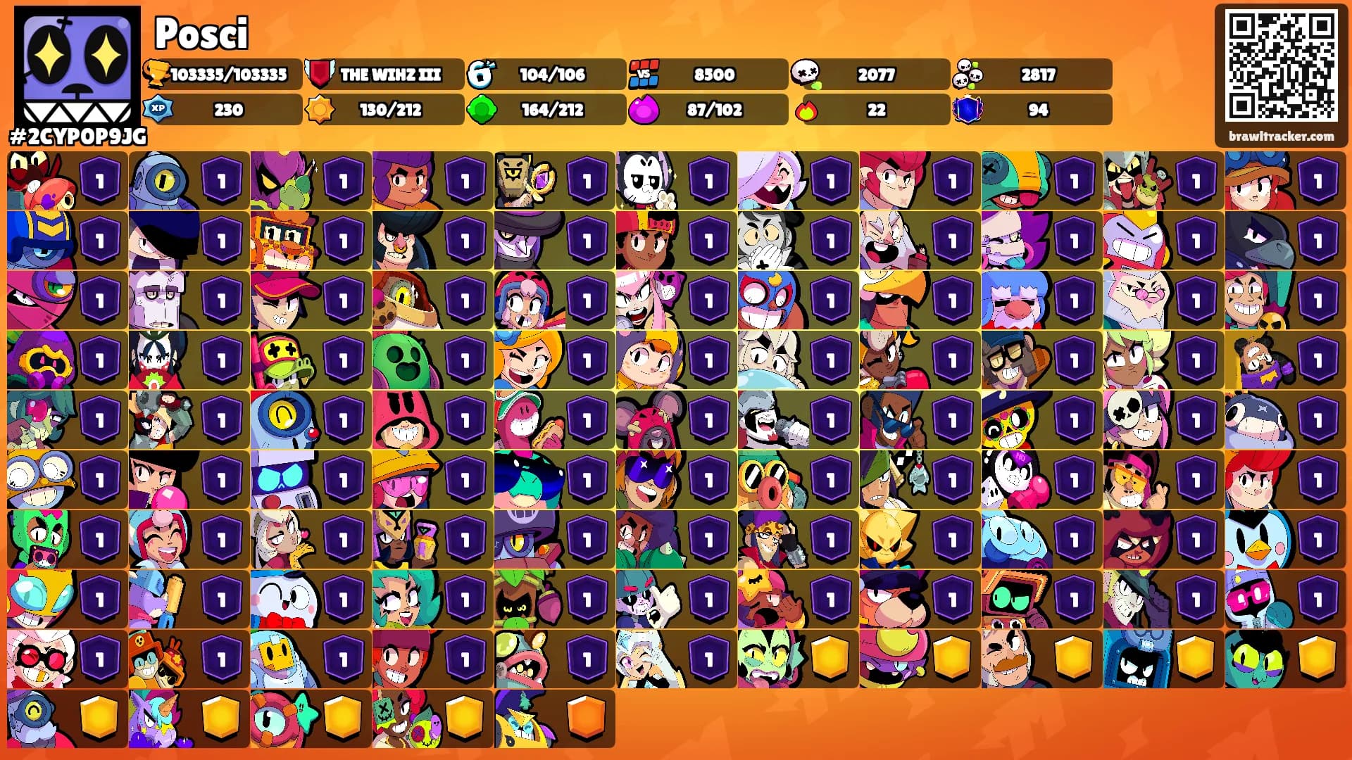 Posci's Ranks