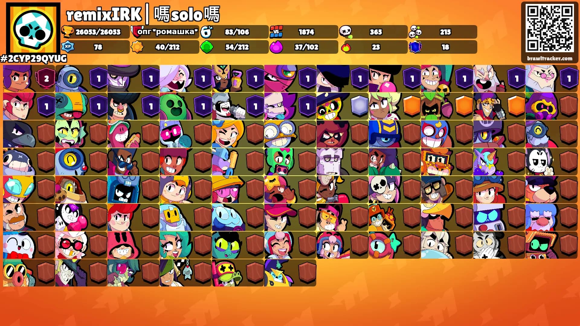 remixIRK|嗎solo嗎's Ranks