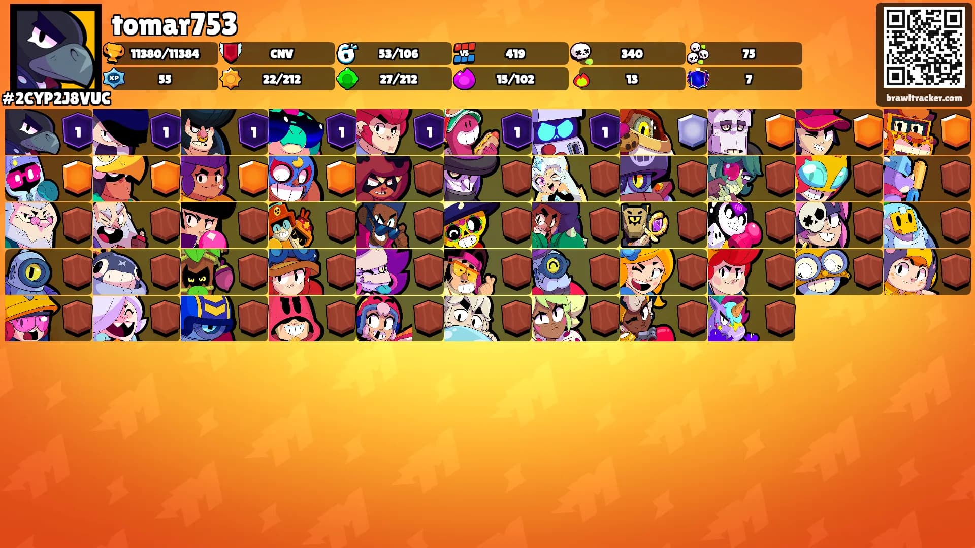 tomar753's Ranks