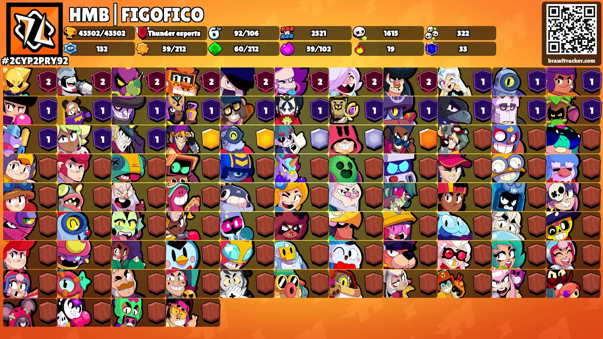 HMB|FIGOFICO's Ranks