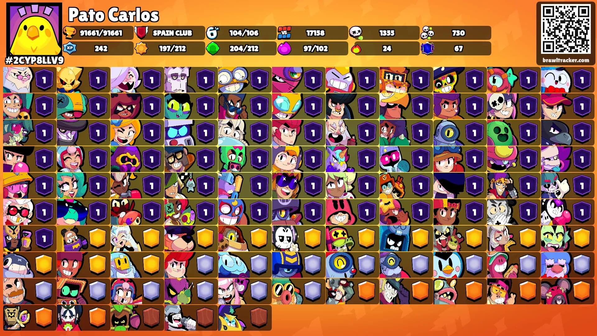 Pato Carlos's Ranks