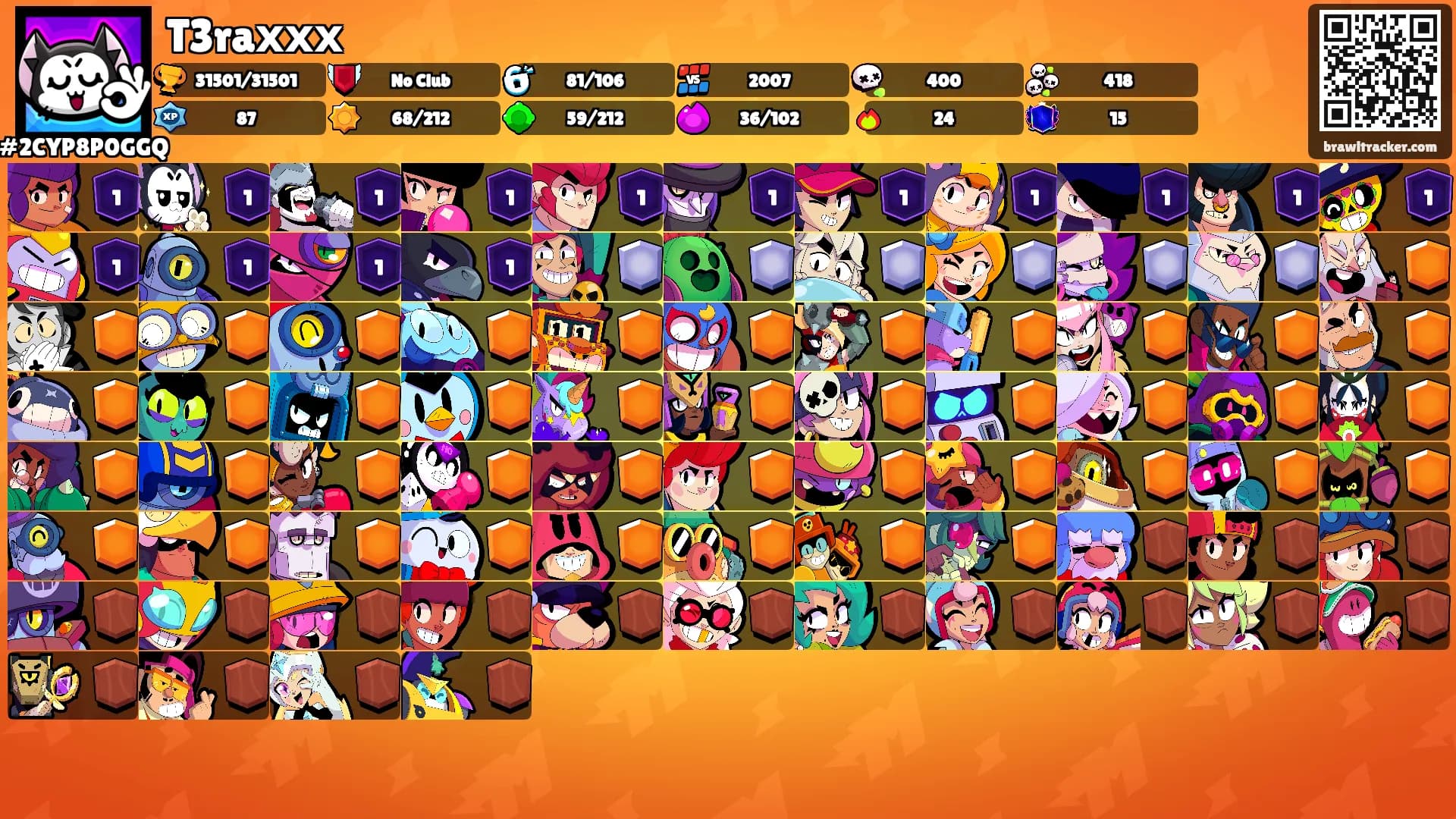 T3raххх's Ranks