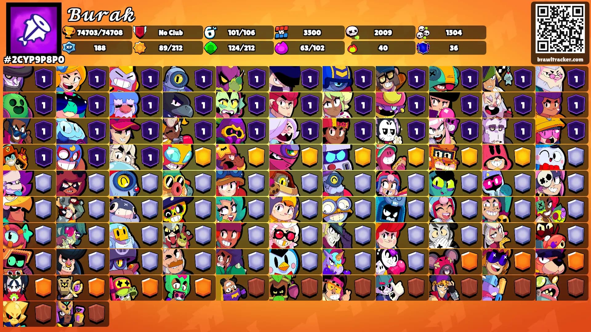 𝓑𝓾𝓻𝓪𝓴's Ranks