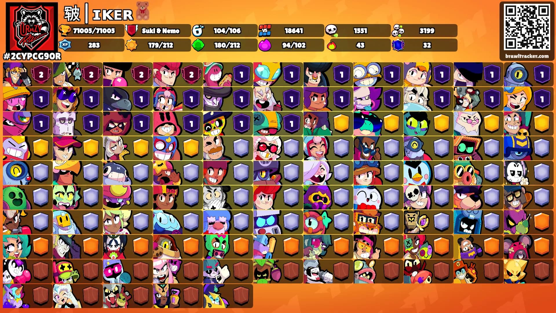 皲|ɪᴋᴇʀ🧸's Ranks