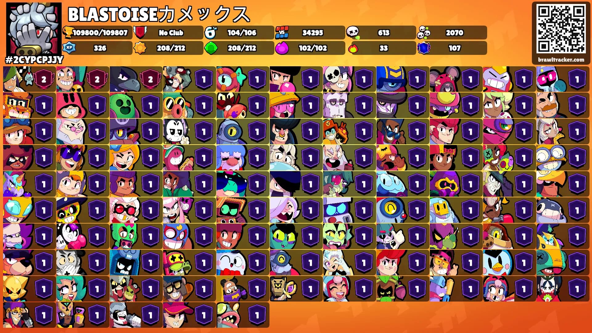 BLASTOISEカメックス's Ranks