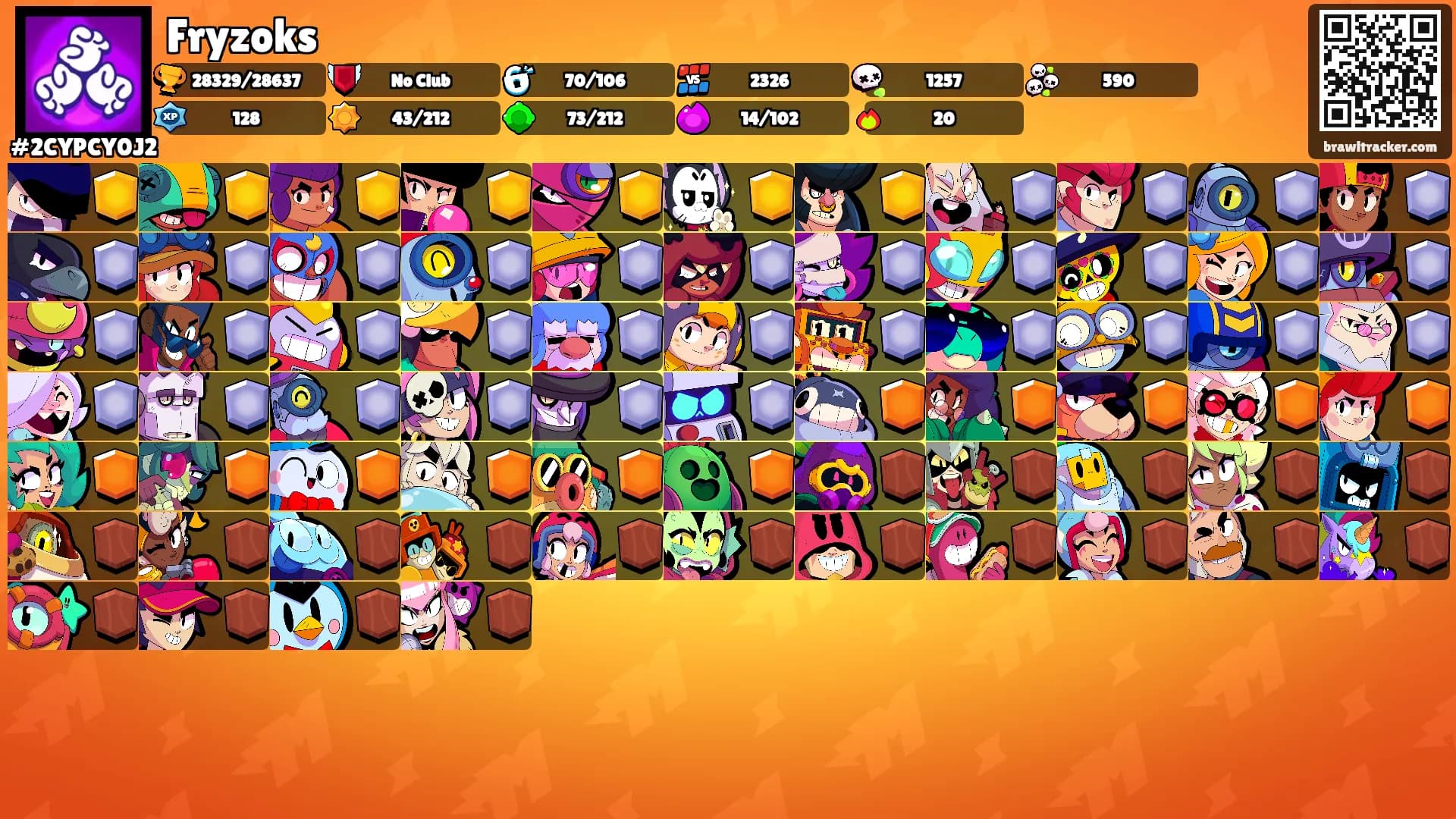 Fryzoks's Ranks