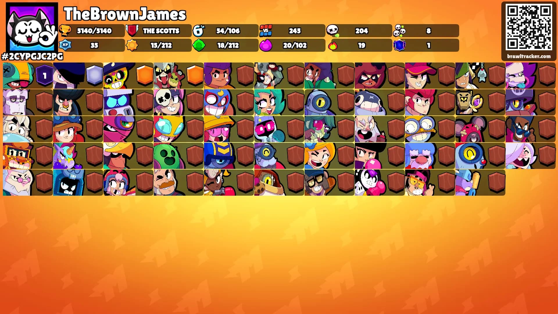 TheBrownJames's Ranks