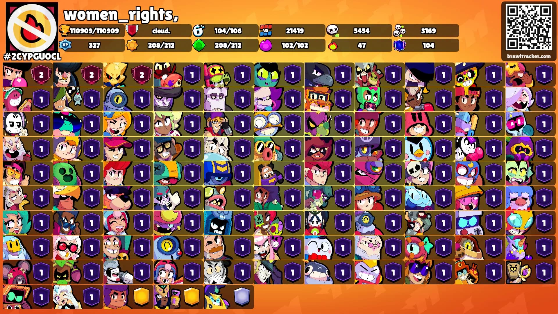 women_rights,'s Ranks