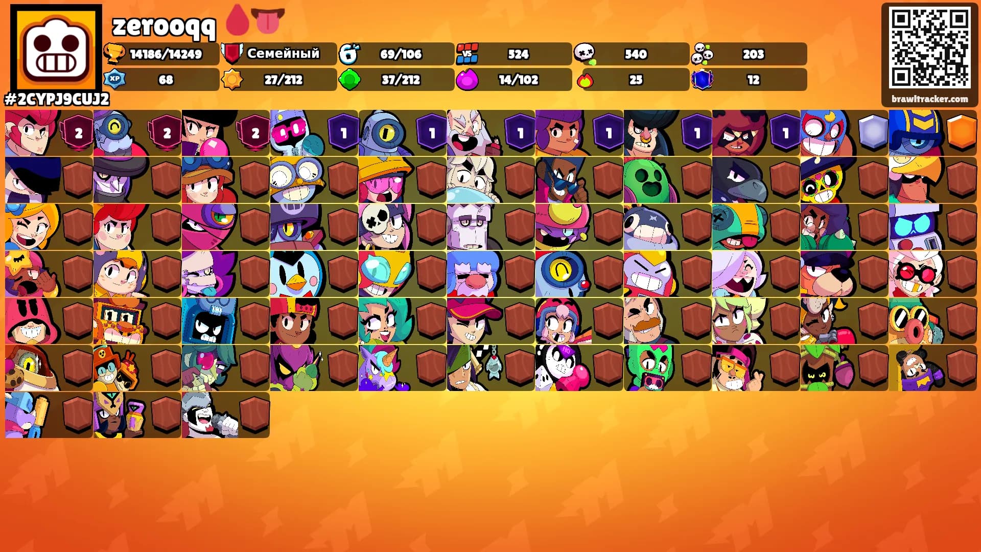 zerooqq 🩸👅's Ranks