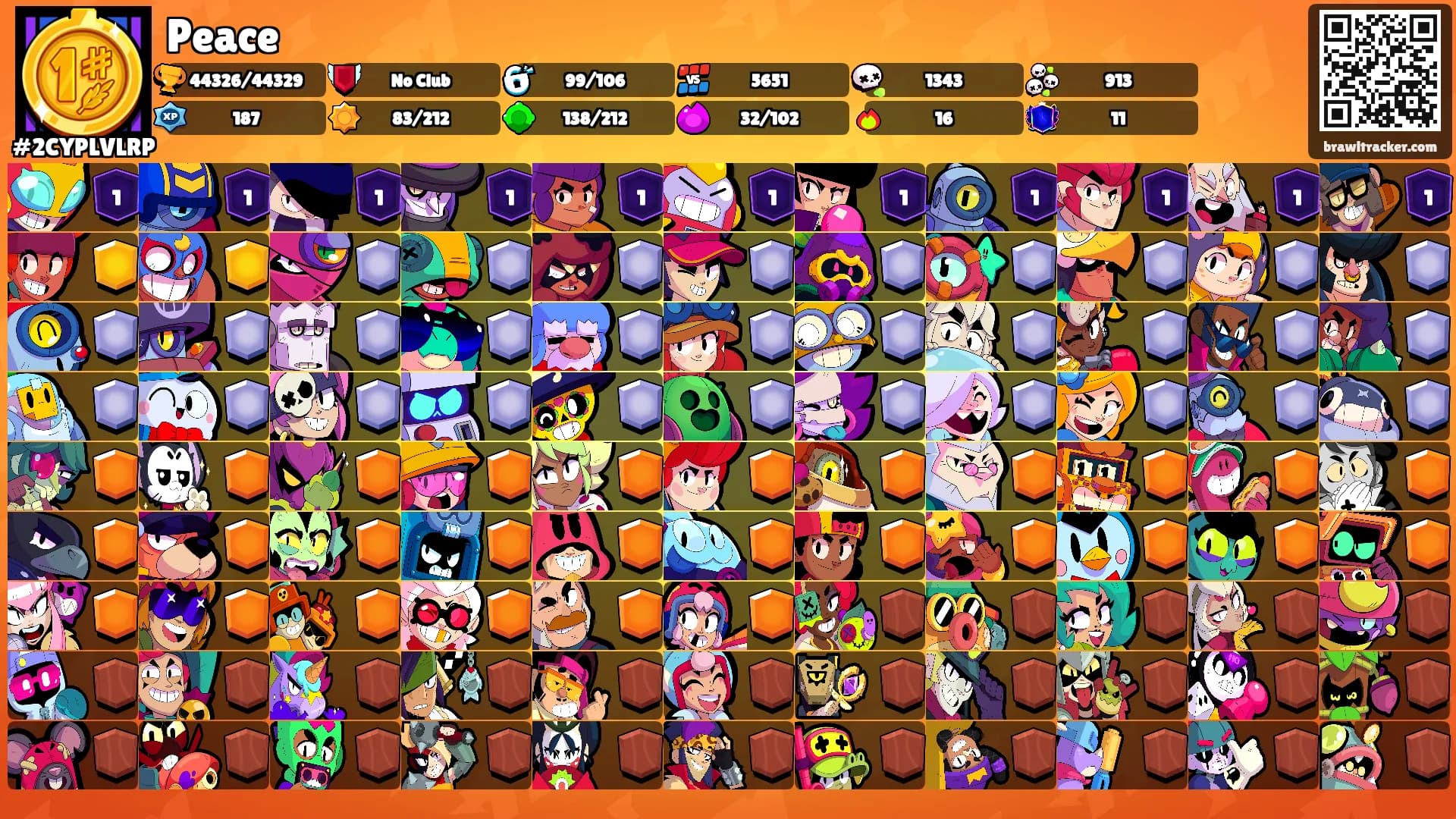 Peace's Ranks