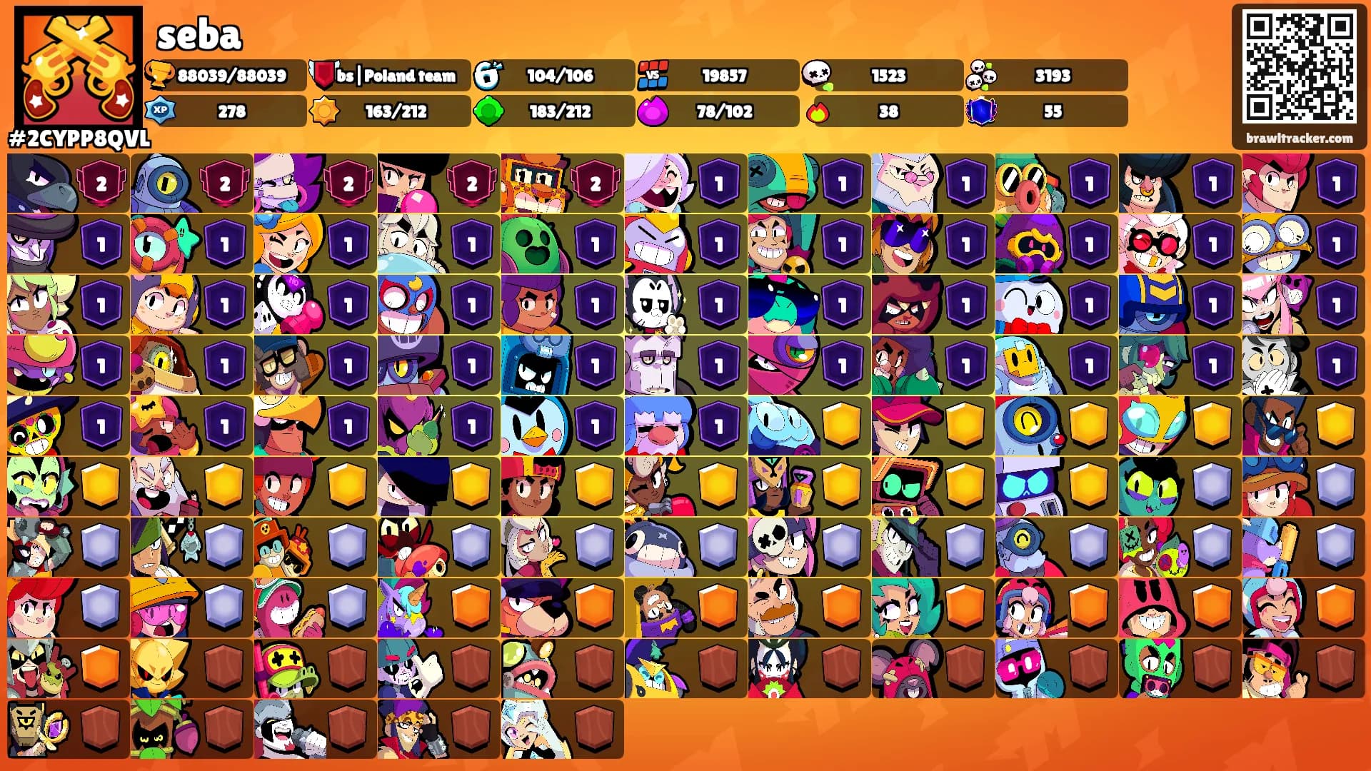 seba's Ranks