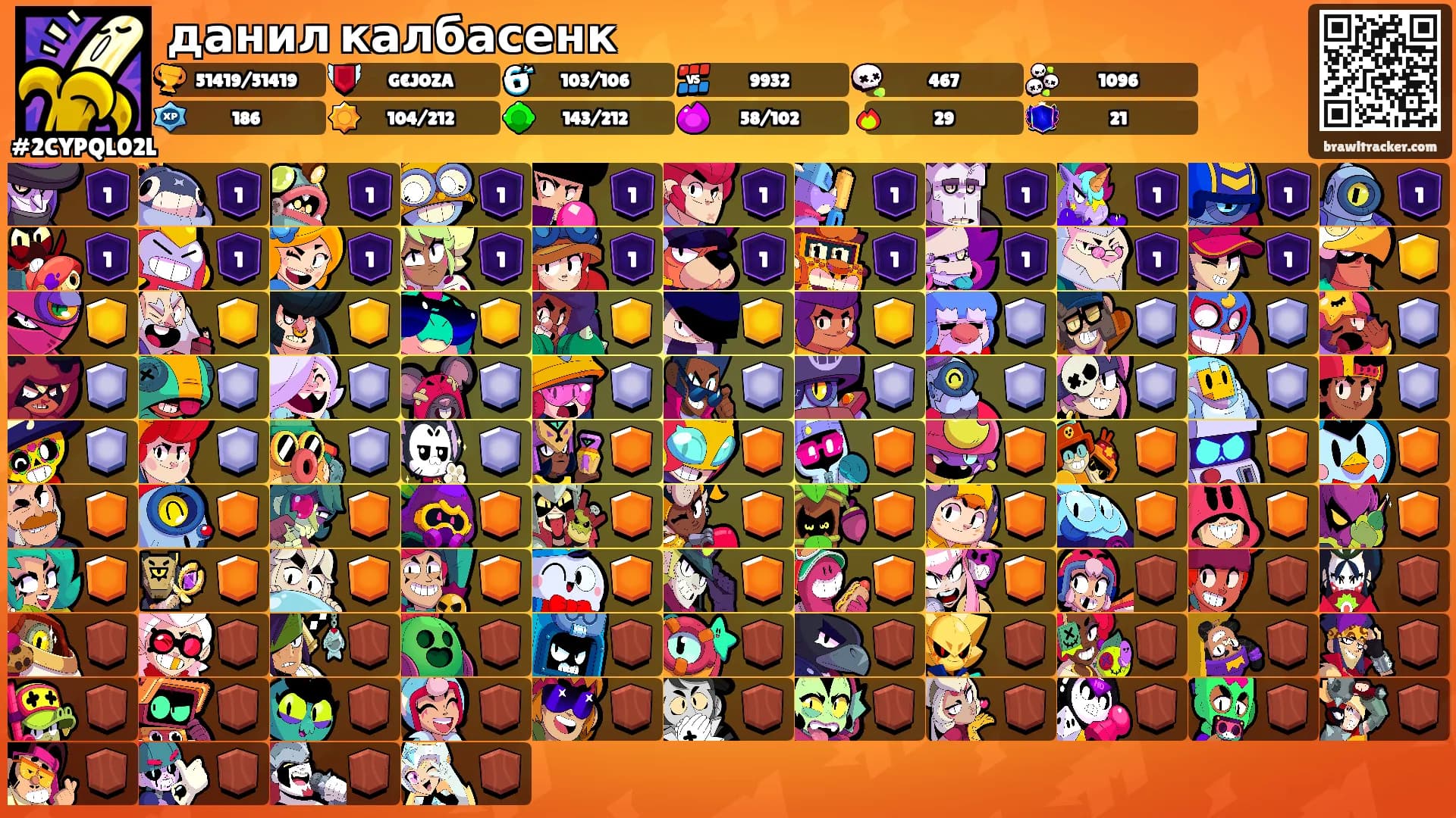 данил калбасенк's Ranks