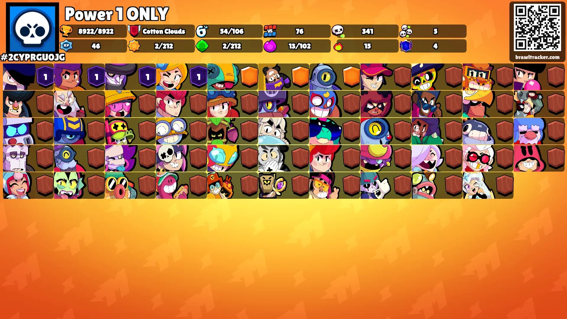 Power 1 ONLY's Ranks