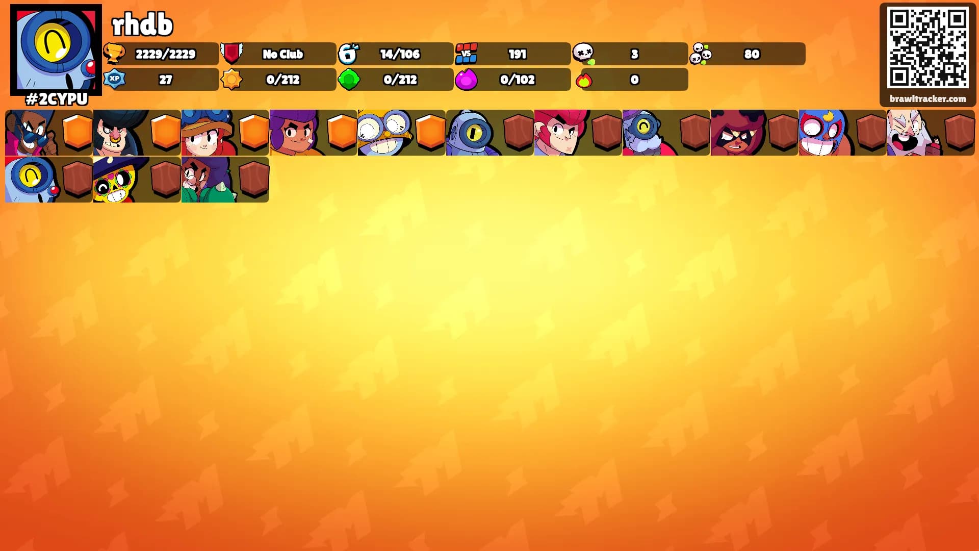 rhdb's Ranks