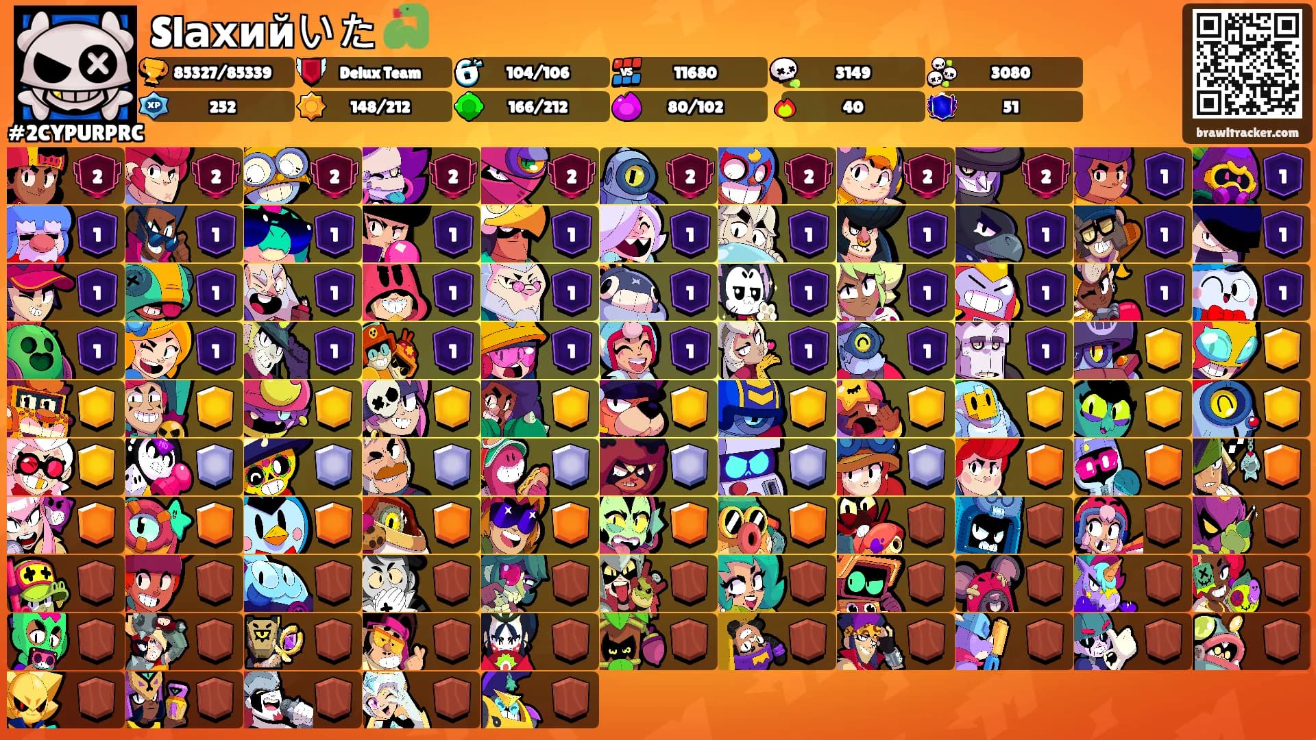 Slахийいた 🐍's Ranks