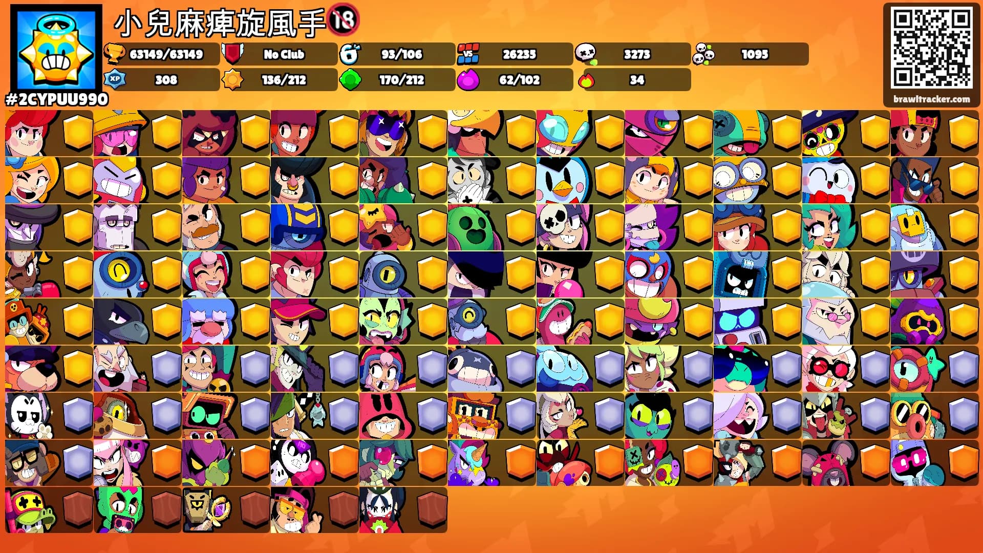 小兒麻痺旋風手🔞's Ranks