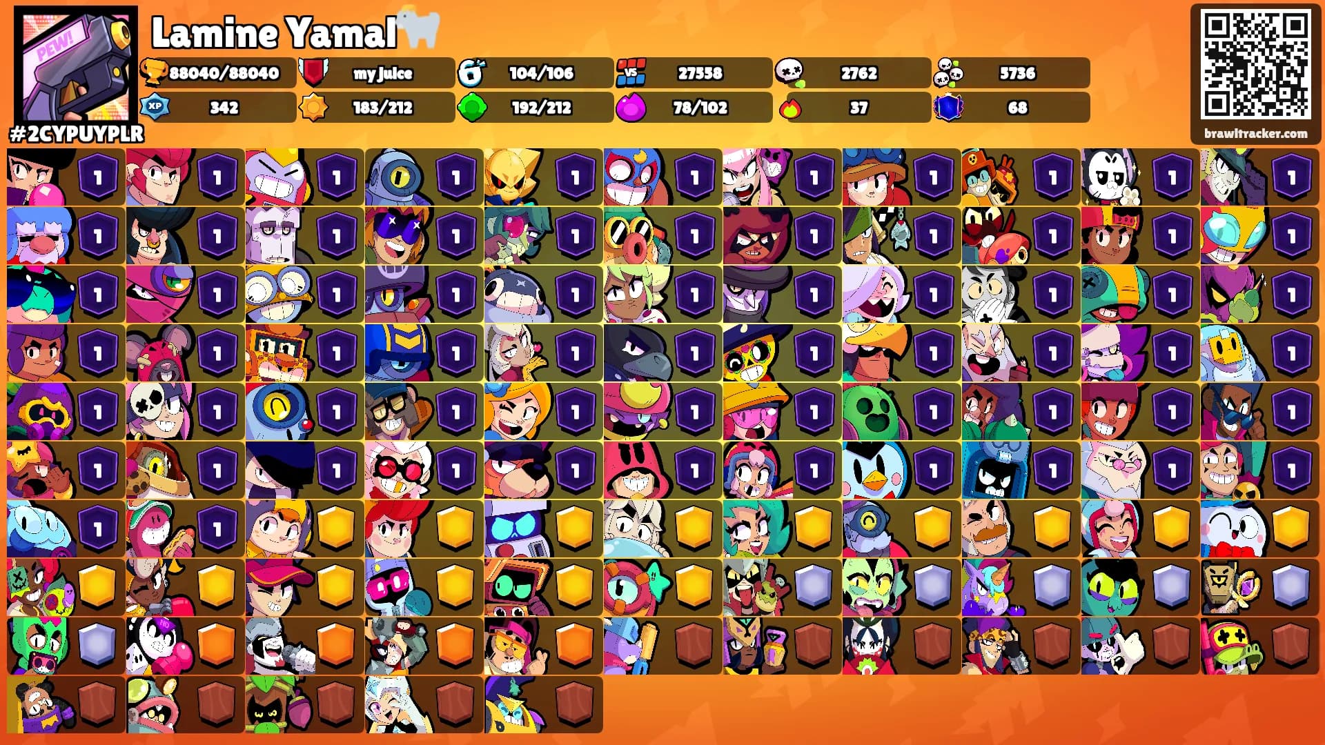 Lamine Yamal🐐's Ranks