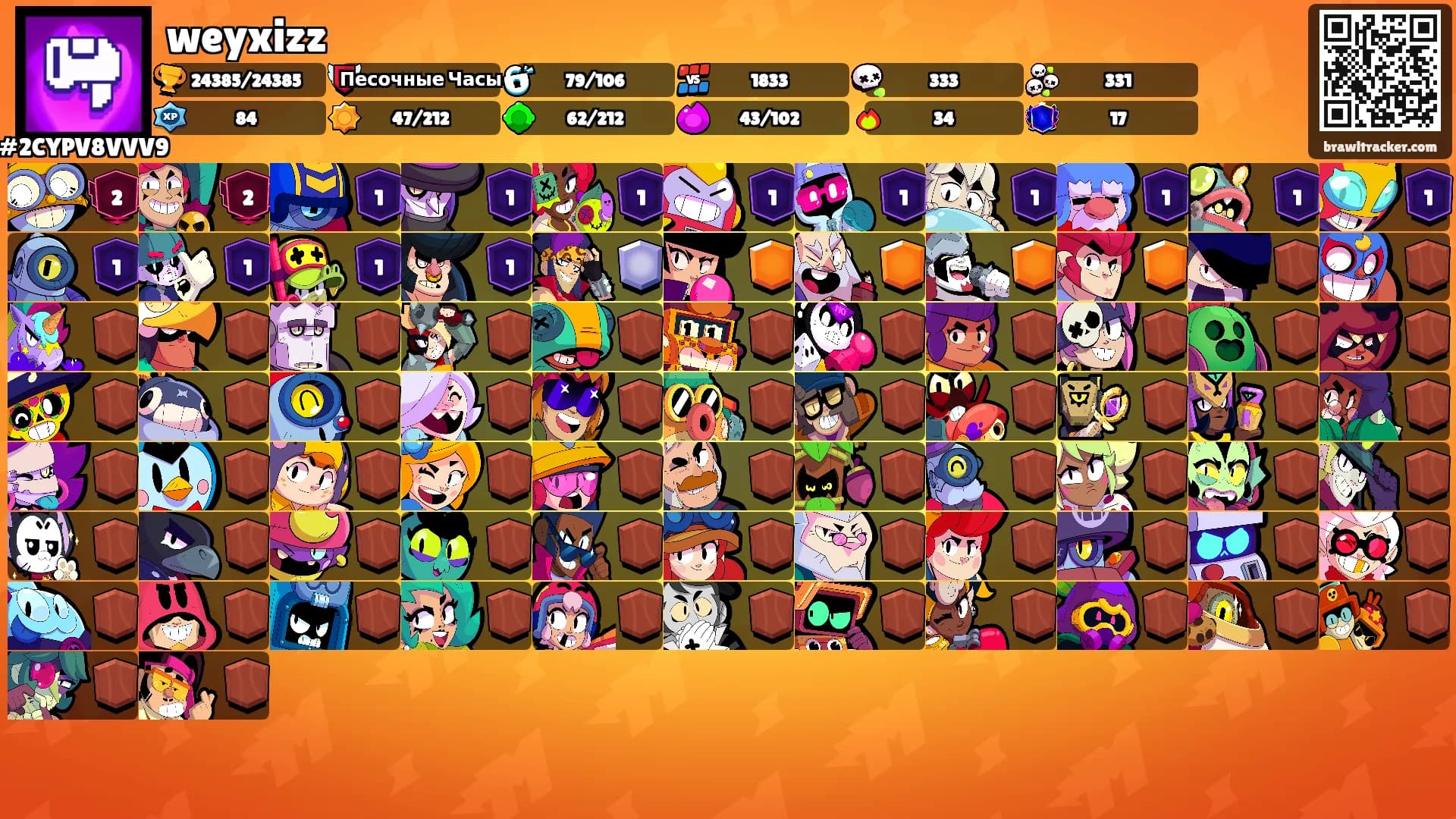 weyxizz's Ranks