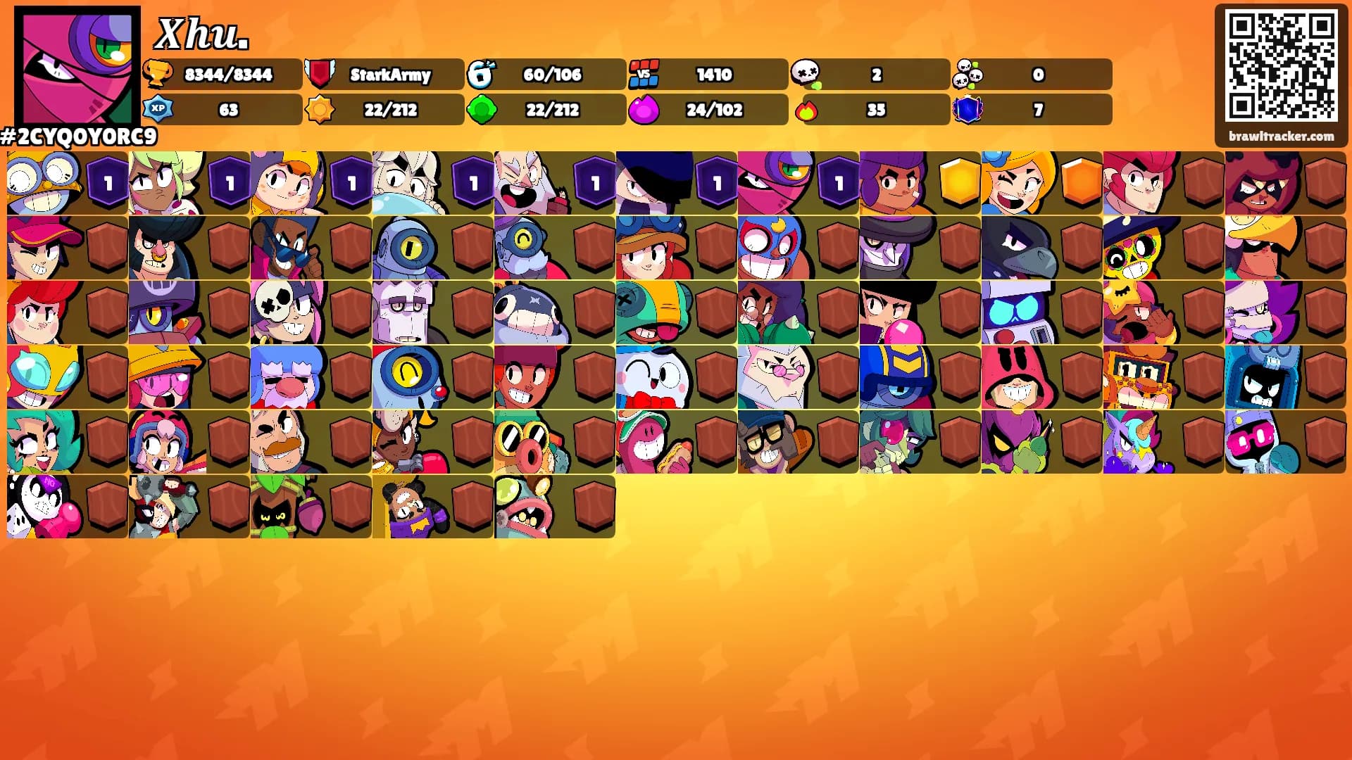 𝑿𝒉𝒖.'s Ranks
